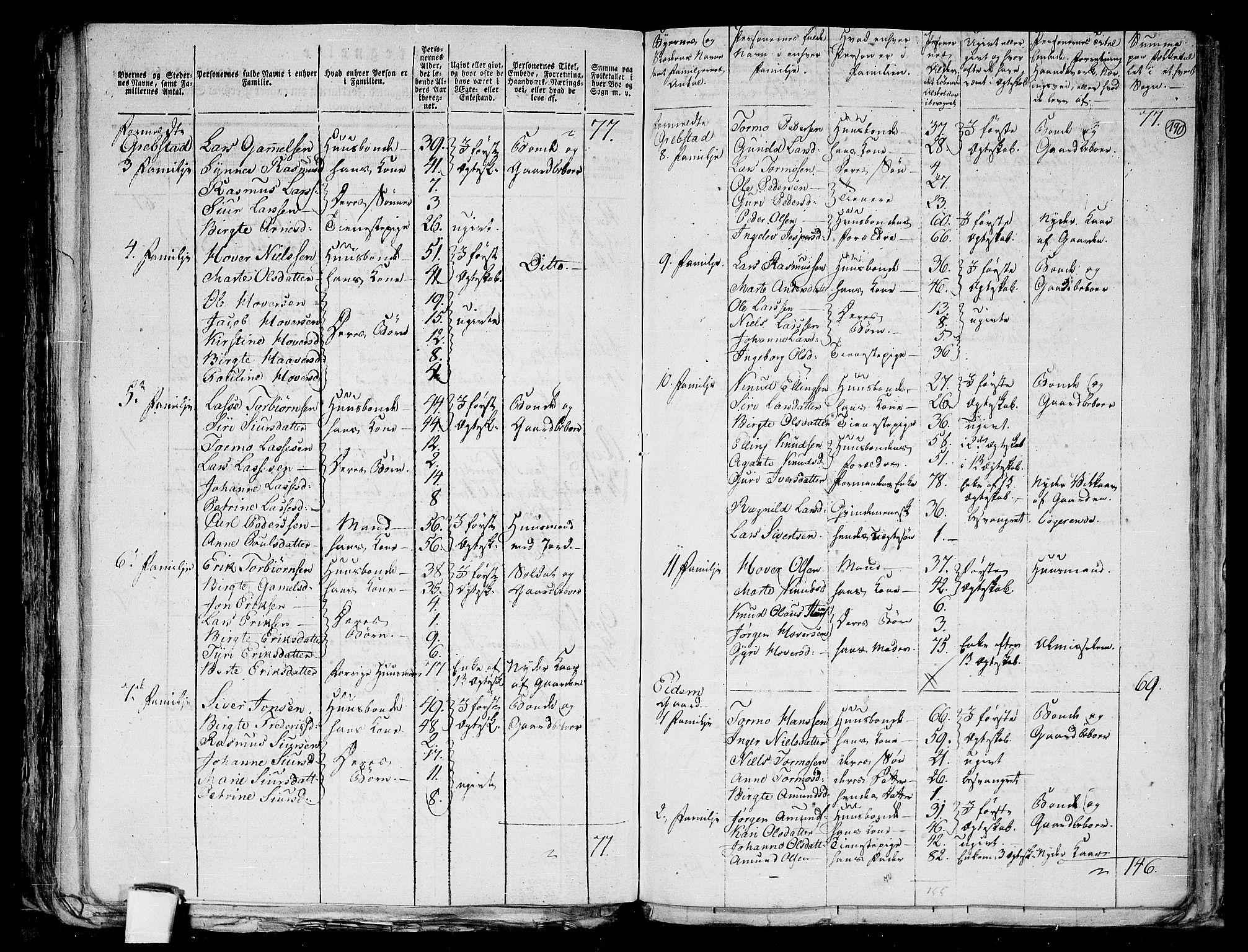 RA, 1801 census for 1527P Ørskog, 1801, p. 189b-190a