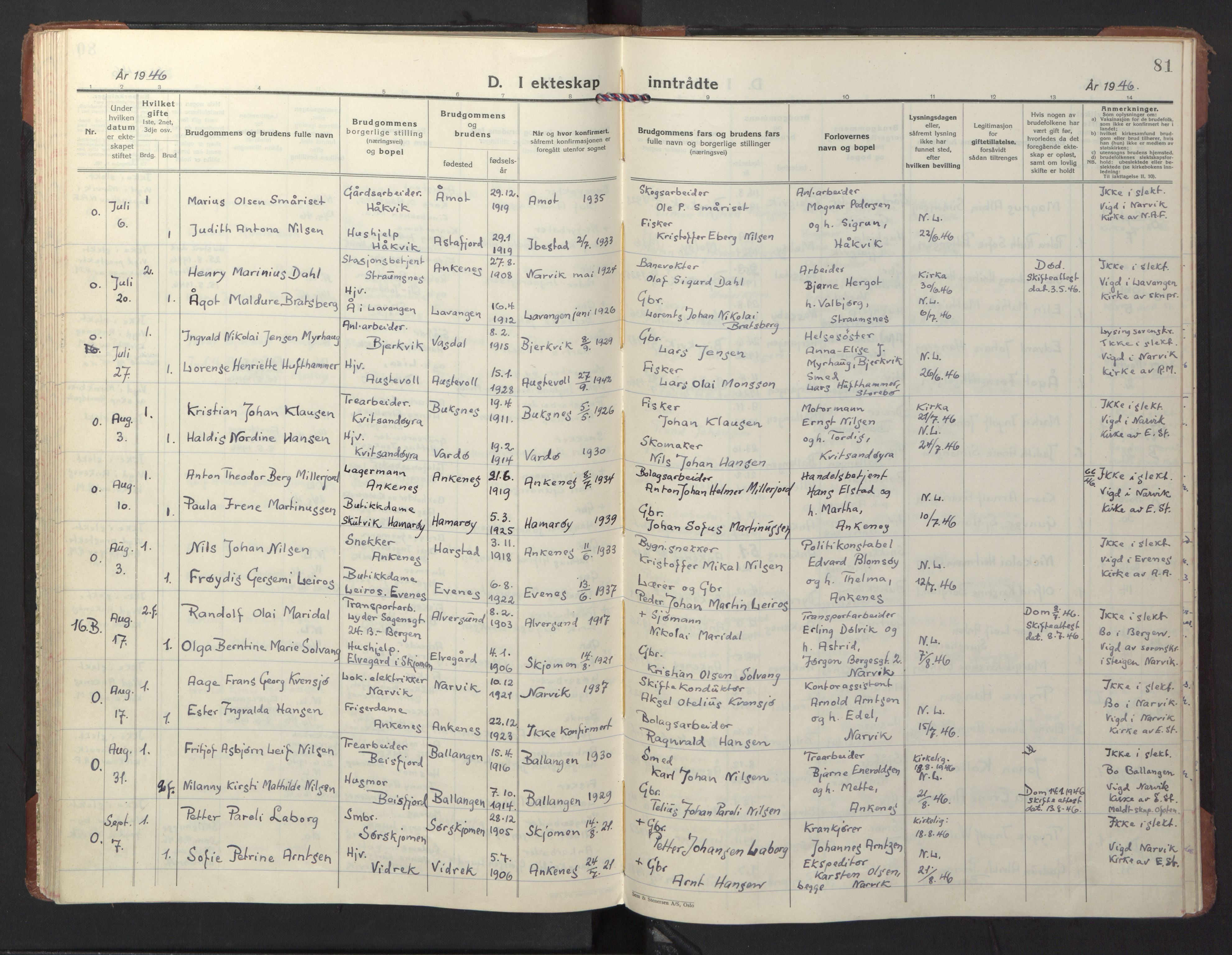 Ministerialprotokoller, klokkerbøker og fødselsregistre - Nordland, AV/SAT-A-1459/866/L0948: Parish register (official) no. 866A11, 1929-1949, p. 81