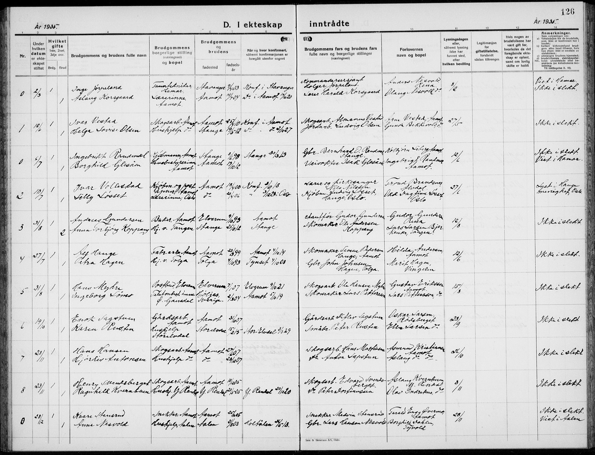 Åmot prestekontor, Hedmark, AV/SAH-PREST-056/H/Ha/Hab/L0006: Parish register (copy) no. 6, 1930-1937, p. 126