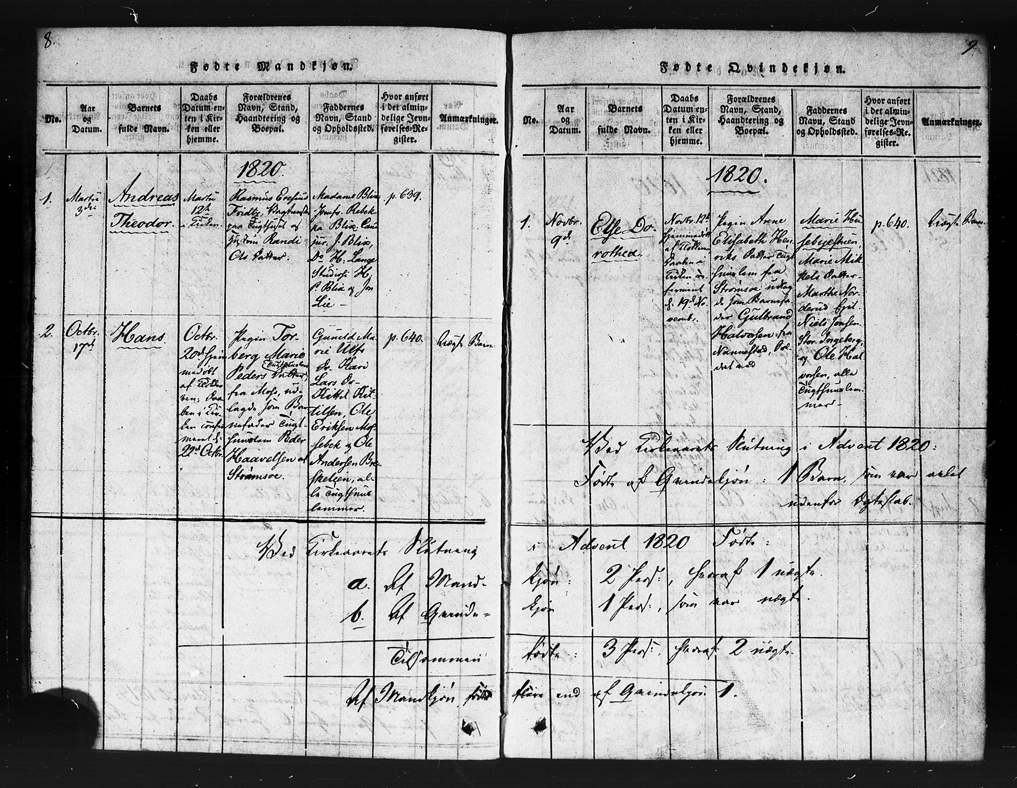 Kristiania tukthusprest Kirkebøker, SAO/A-10881/F/Fa/L0002: Parish register (official) no. 2, 1817-1830, p. 8-9