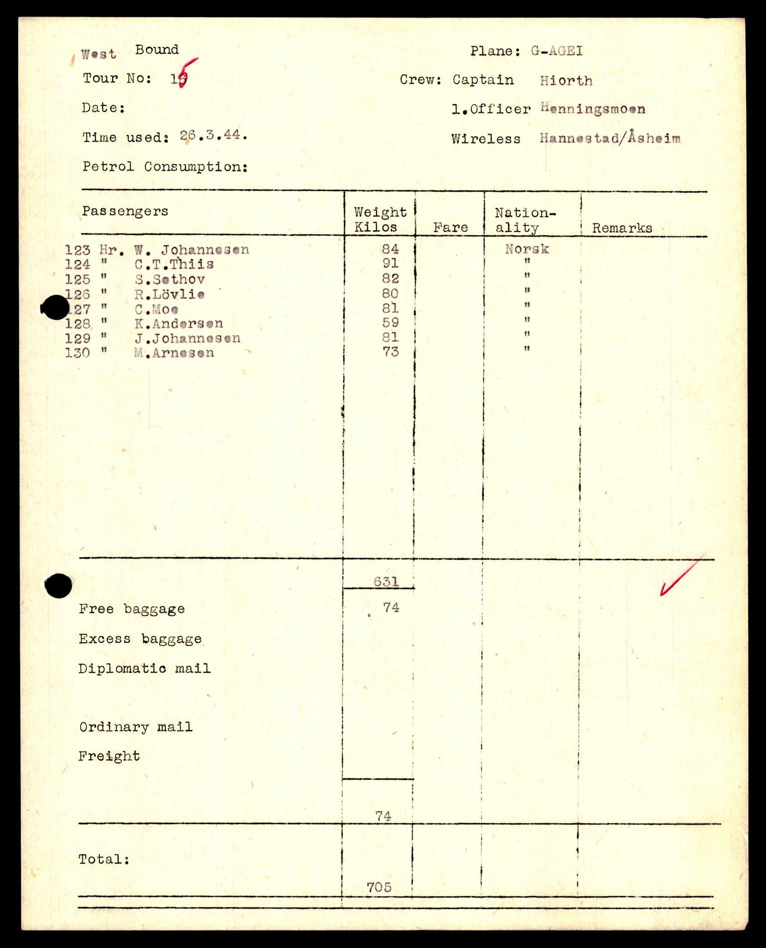 Forsvaret, Luftfartsrådet/Statens luftfartsstyre, AV/RA-RAFA-5942/F/L0042: Norges Luftfartstyre., 1941-1945, p. 5