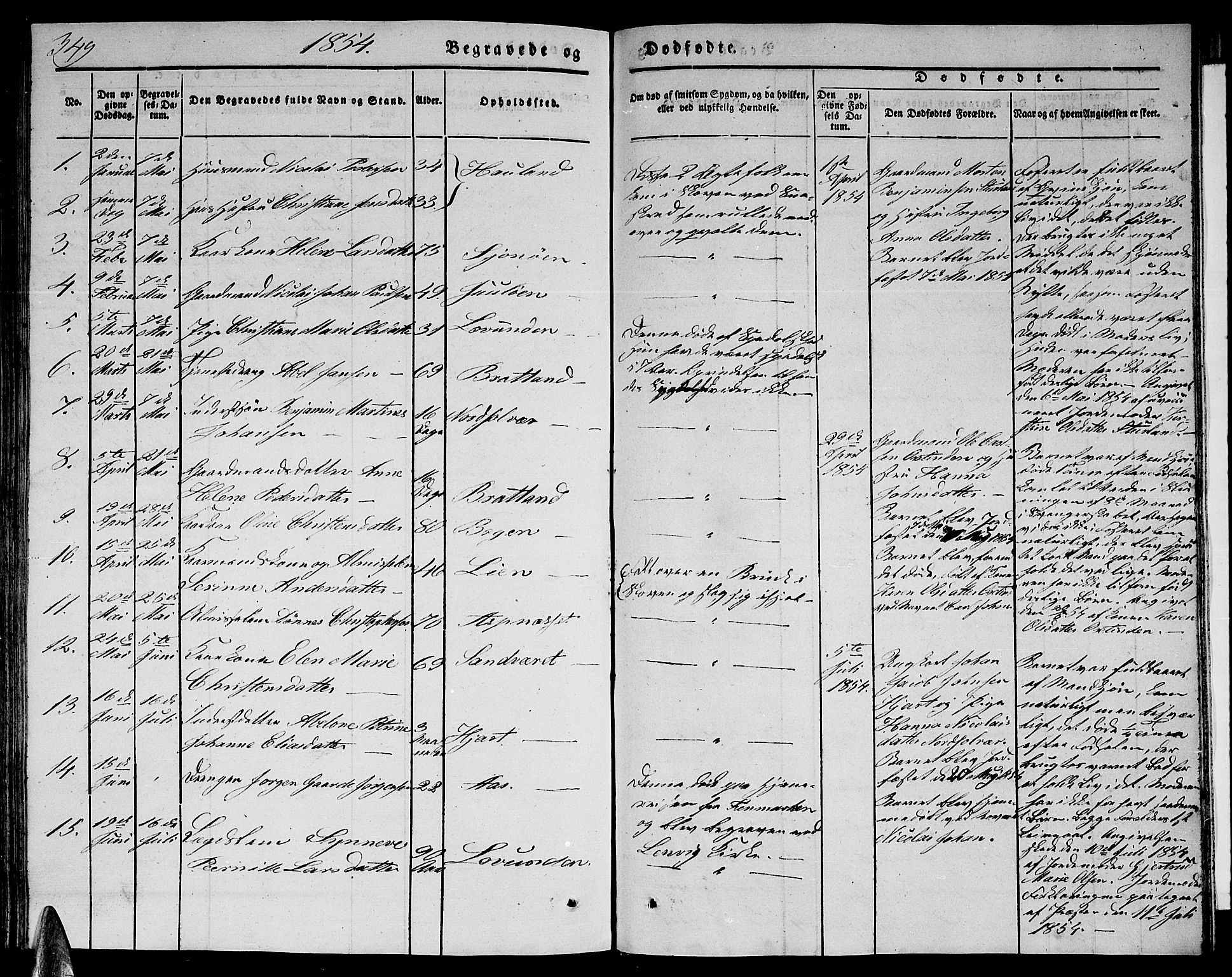 Ministerialprotokoller, klokkerbøker og fødselsregistre - Nordland, AV/SAT-A-1459/839/L0572: Parish register (copy) no. 839C02, 1841-1873, p. 349