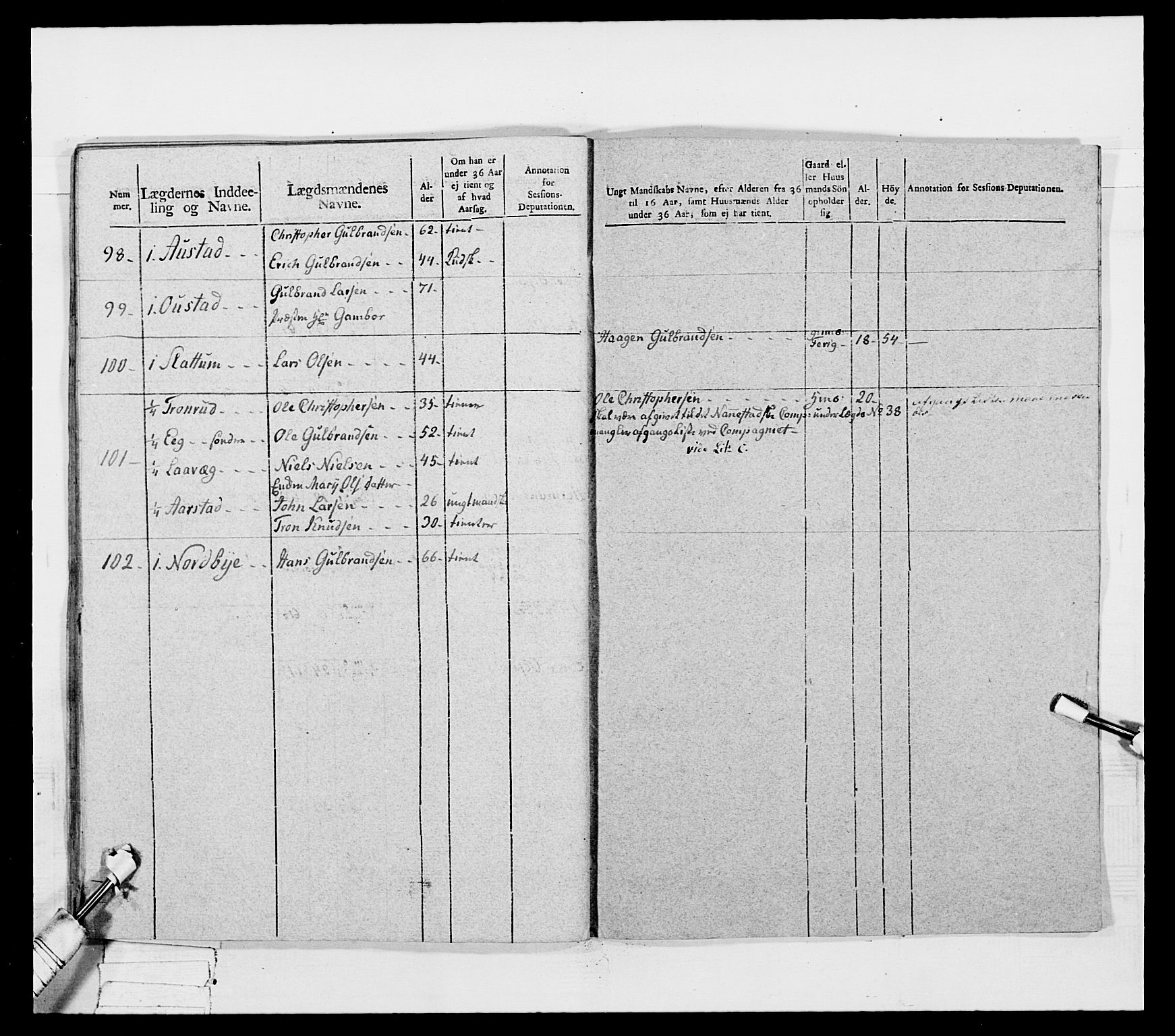 Generalitets- og kommissariatskollegiet, Det kongelige norske kommissariatskollegium, AV/RA-EA-5420/E/Eh/L0040: 1. Akershusiske nasjonale infanteriregiment, 1792-1800, p. 531