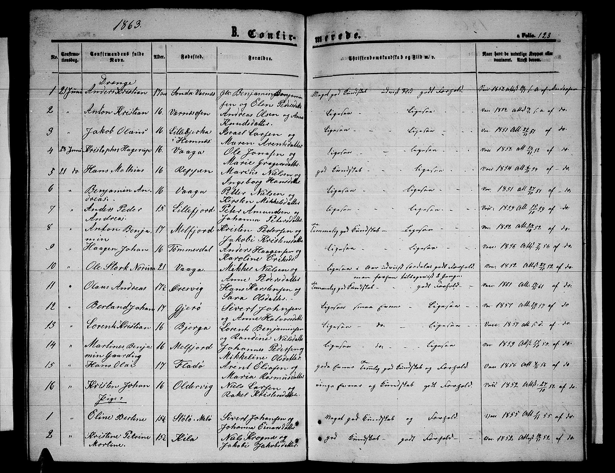 Ministerialprotokoller, klokkerbøker og fødselsregistre - Nordland, SAT/A-1459/841/L0619: Parish register (copy) no. 841C03, 1856-1876, p. 123