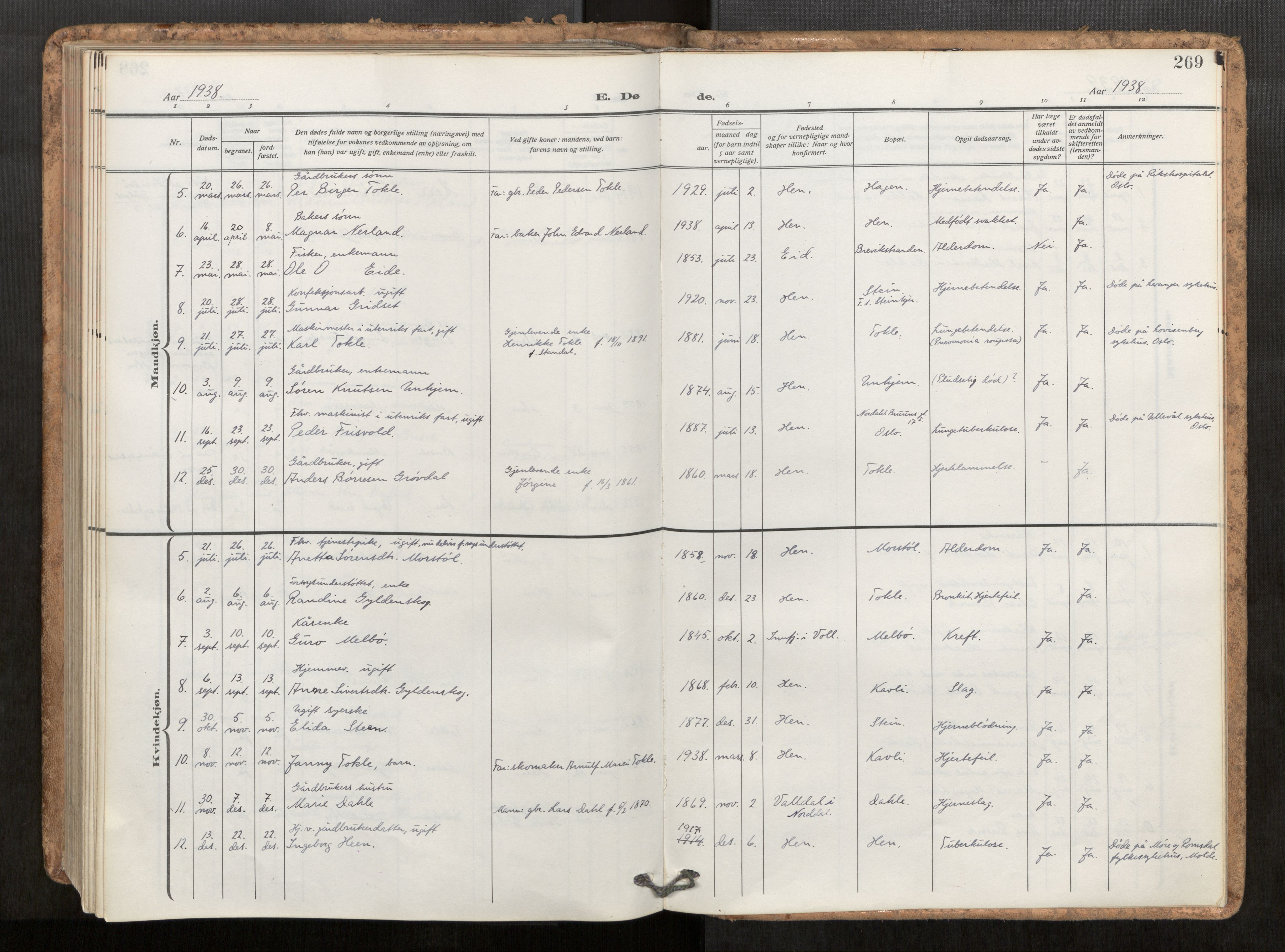 Ministerialprotokoller, klokkerbøker og fødselsregistre - Møre og Romsdal, AV/SAT-A-1454/545/L0596: Parish register (official) no. 545A04, 1921-1956, p. 269