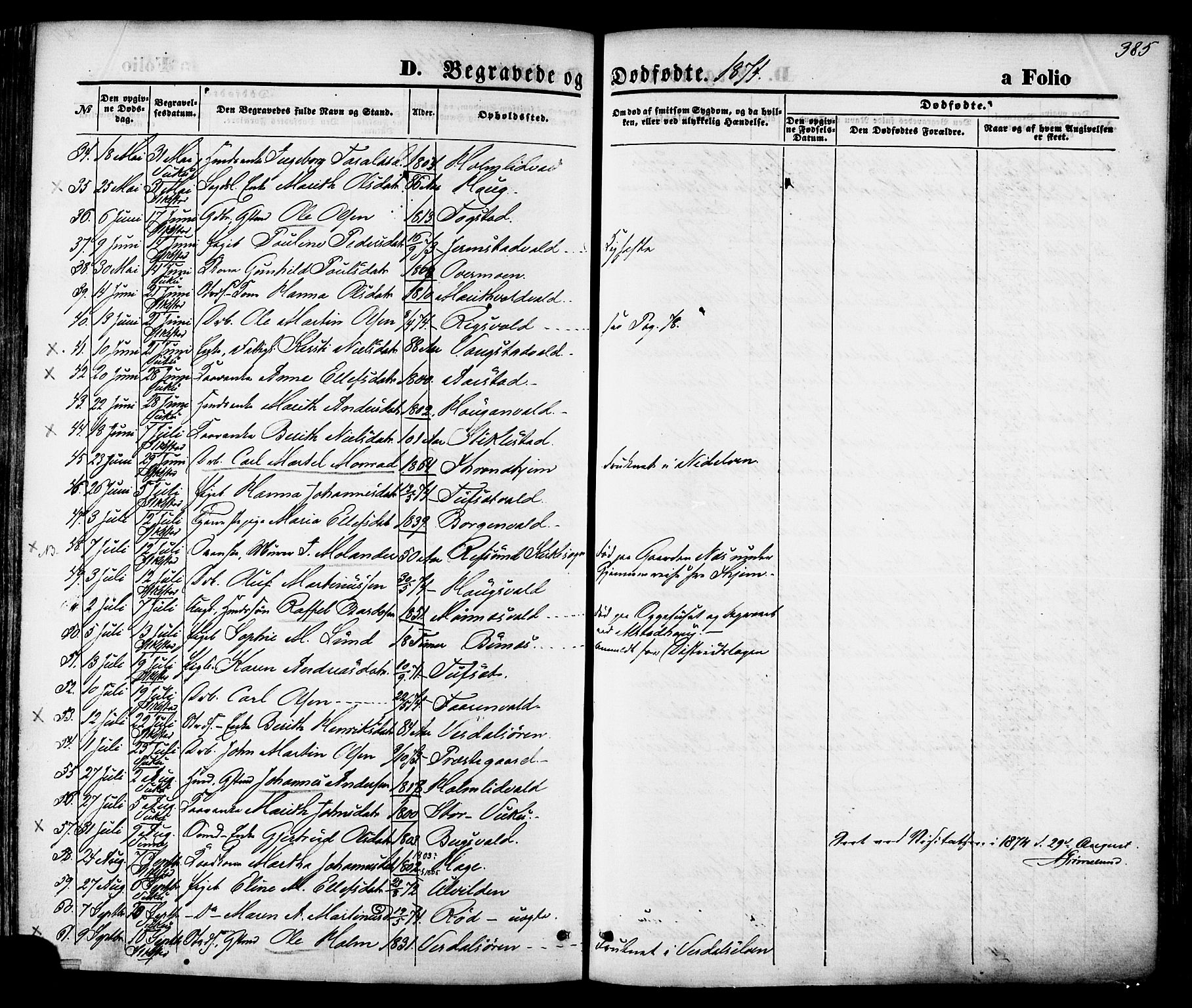 Ministerialprotokoller, klokkerbøker og fødselsregistre - Nord-Trøndelag, SAT/A-1458/723/L0242: Parish register (official) no. 723A11, 1870-1880, p. 385