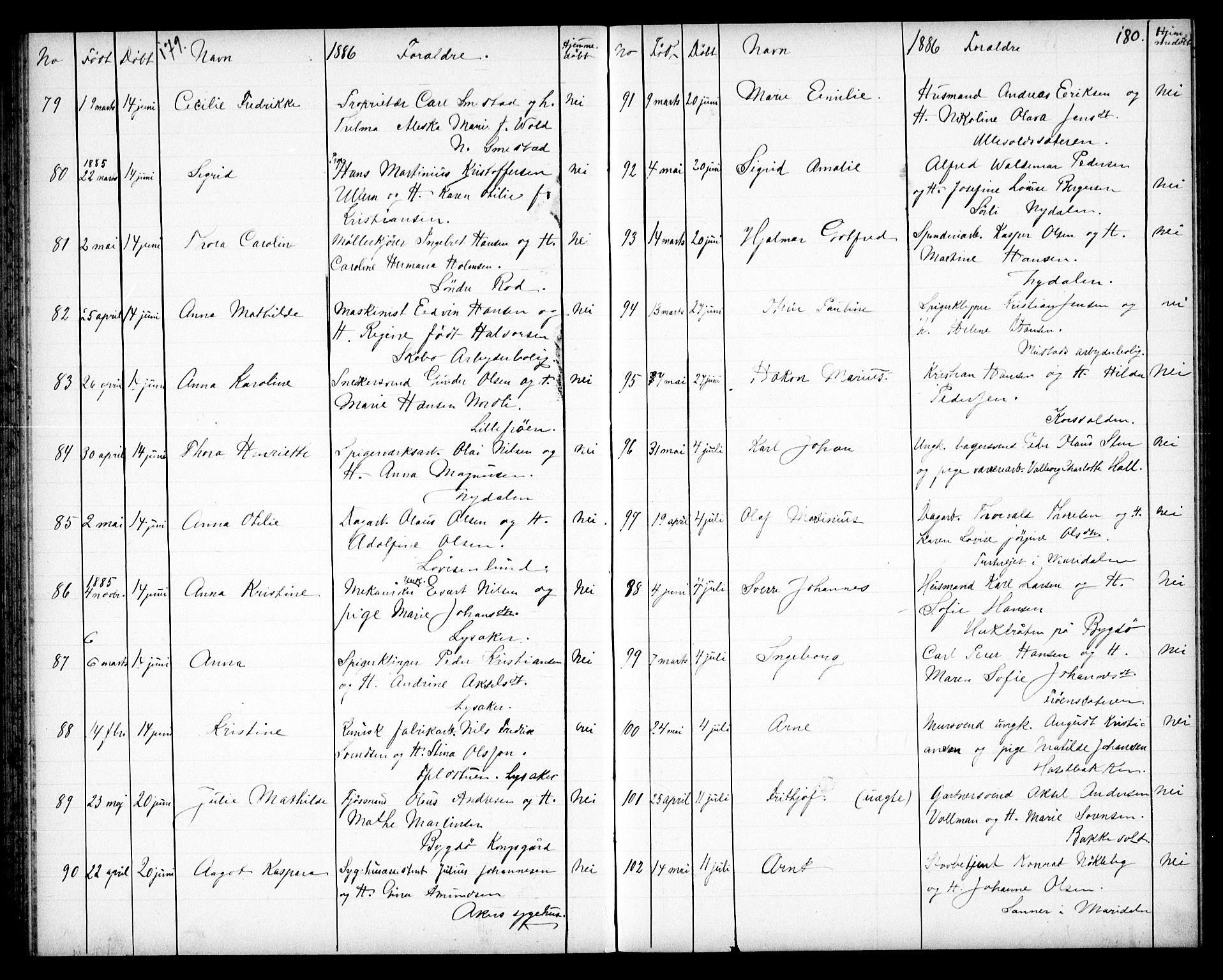 Vestre Aker prestekontor Kirkebøker, SAO/A-10025/G/Ga/L0003: Parish register (copy) no. I 3, 1878-1891, p. 179-180