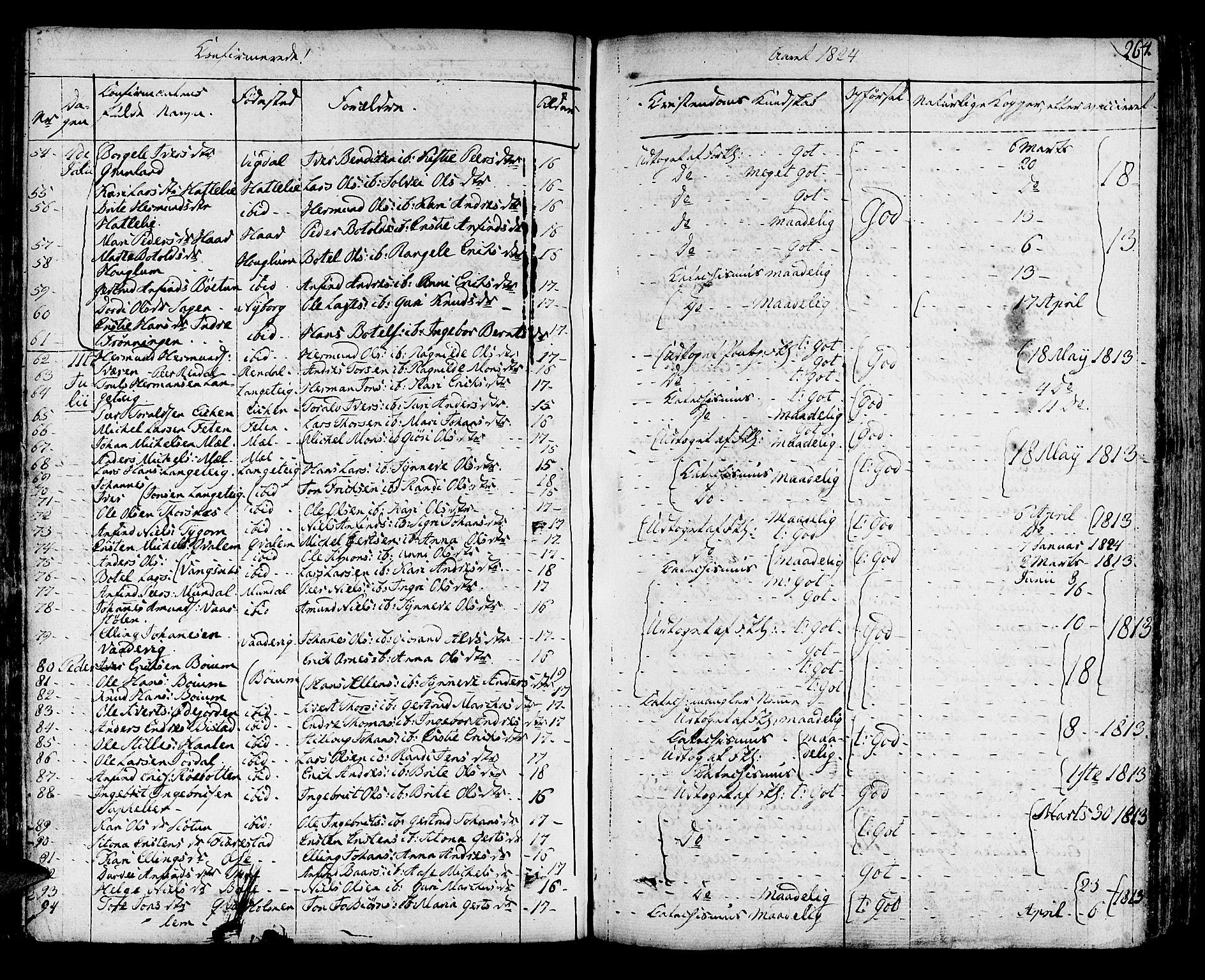 Leikanger sokneprestembete, AV/SAB-A-81001/H/Haa/Haaa/L0006: Parish register (official) no. A 6, 1810-1838, p. 264