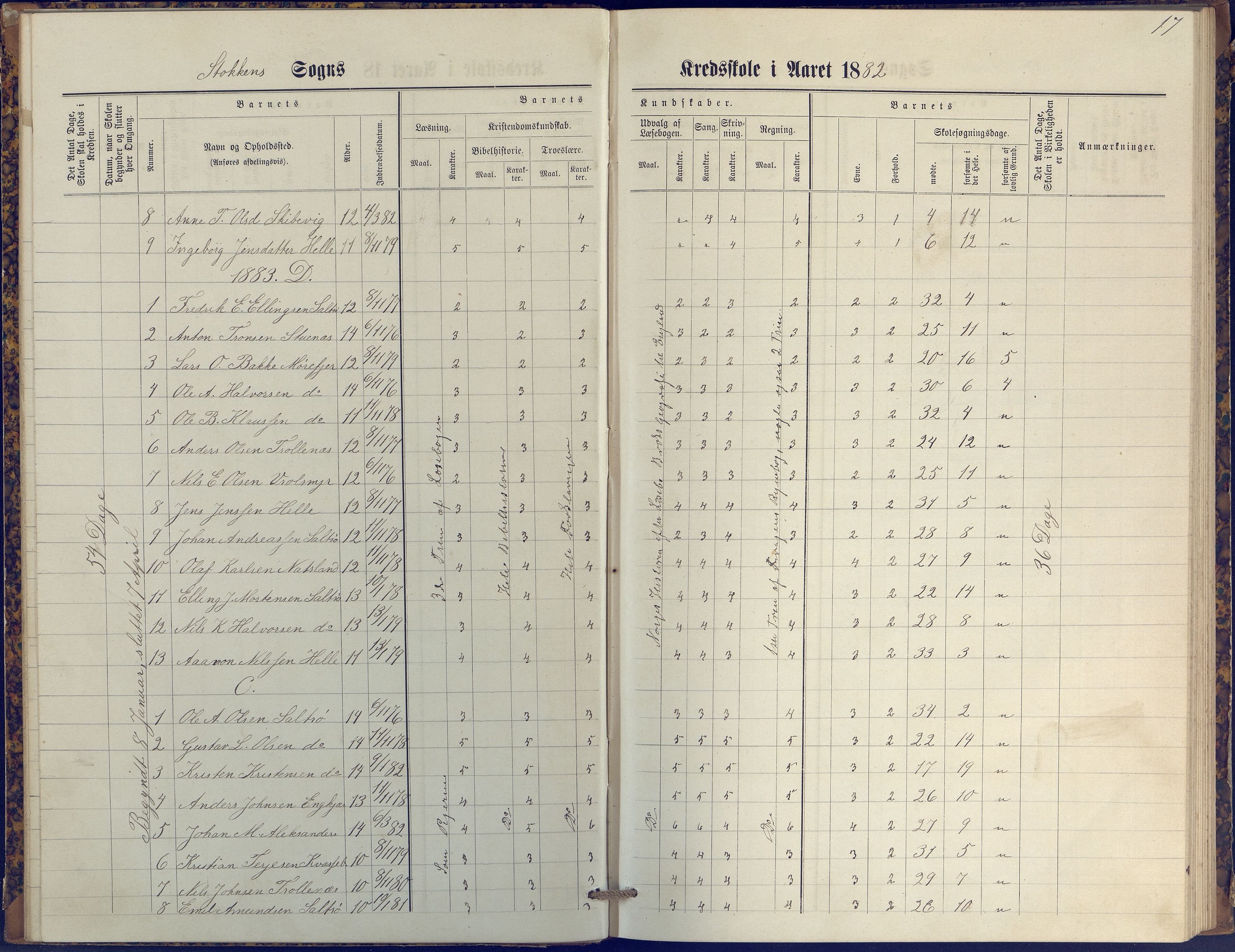 Stokken kommune, AAKS/KA0917-PK/04/04c/L0009: Skoleprotokoll  øverste  avd., 1879-1891, p. 17