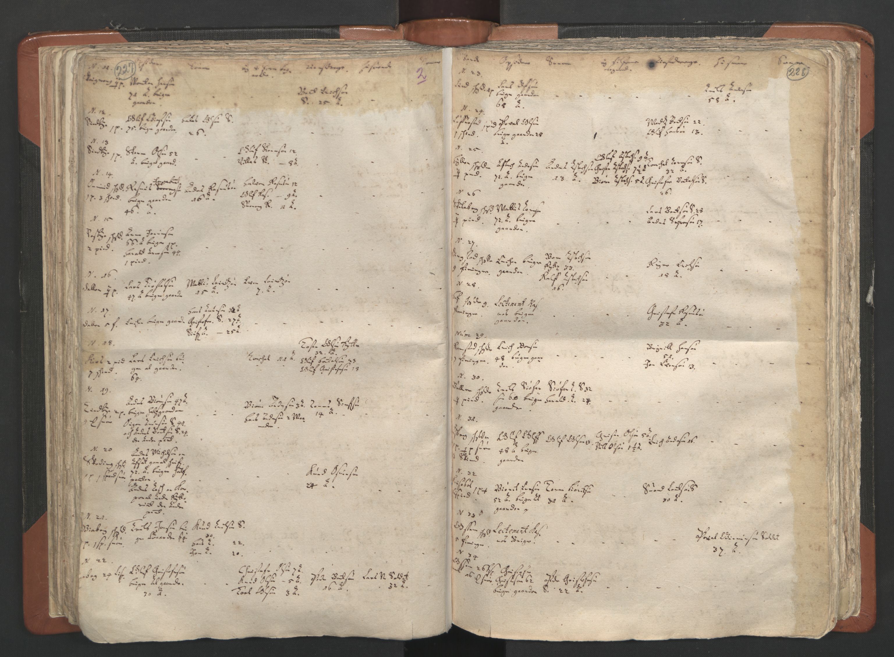 RA, Vicar's Census 1664-1666, no. 2: Øvre Borgesyssel deanery, 1664-1666, p. 227-228