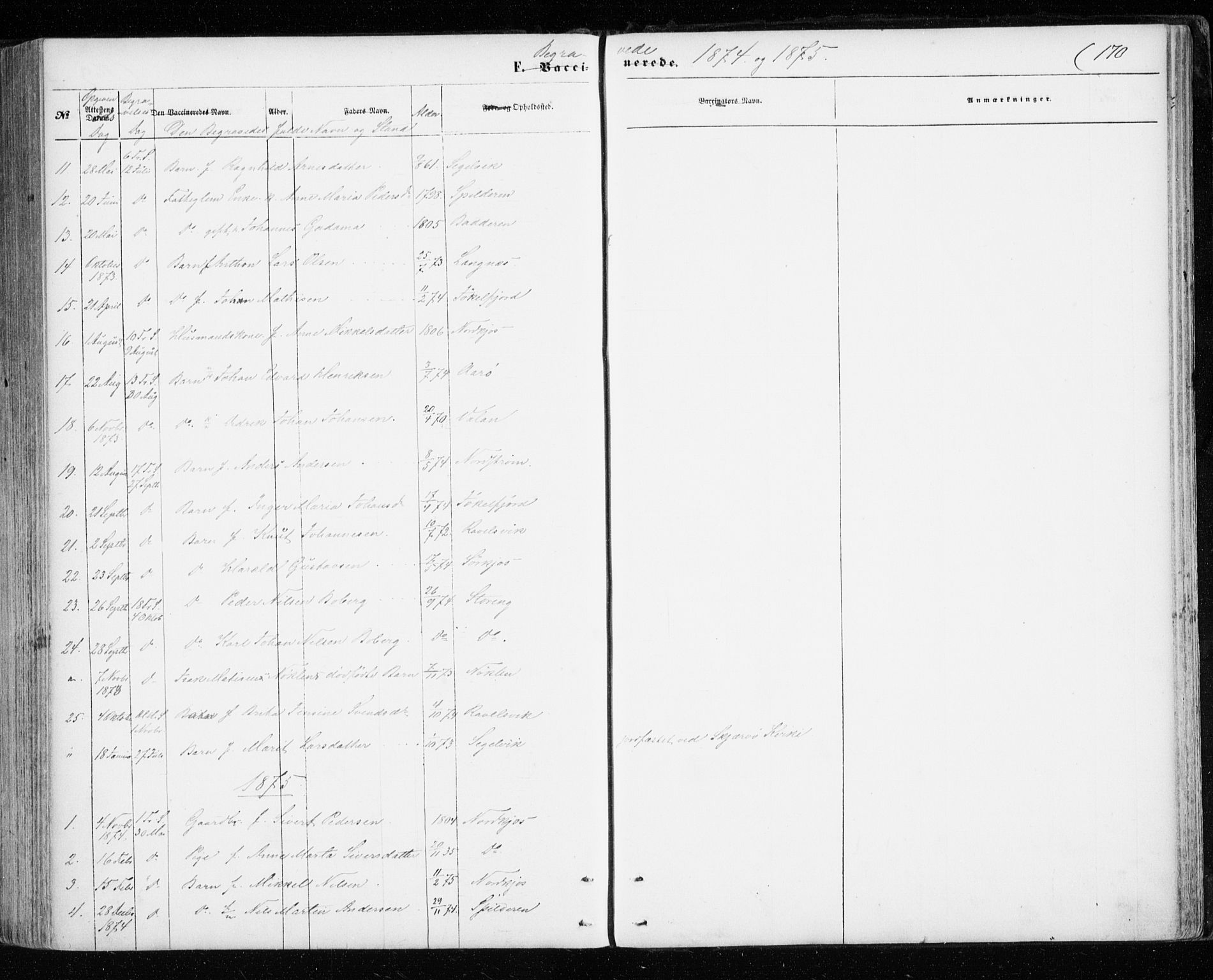 Skjervøy sokneprestkontor, SATØ/S-1300/H/Ha/Haa/L0011kirke: Parish register (official) no. 11, 1861-1877, p. 170
