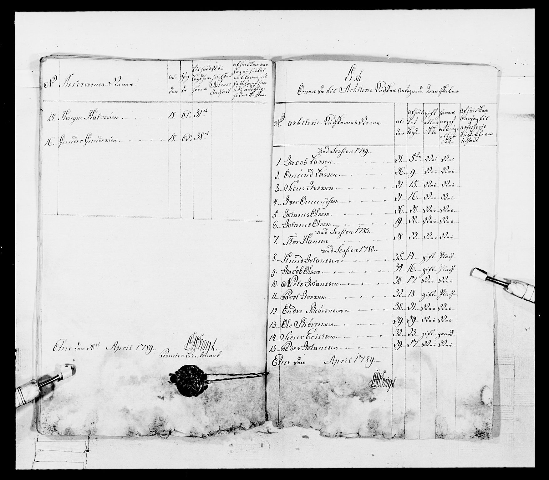 Generalitets- og kommissariatskollegiet, Det kongelige norske kommissariatskollegium, RA/EA-5420/E/Eh/L0107: 2. Vesterlenske nasjonale infanteriregiment, 1782-1789, p. 494