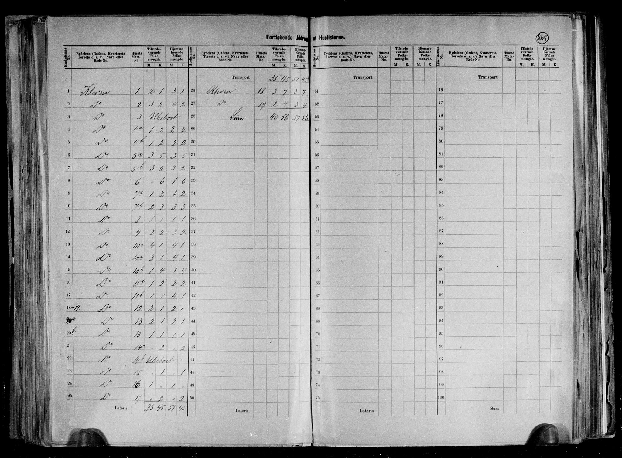 RA, 1891 census for 1002 Mandal, 1891, p. 63