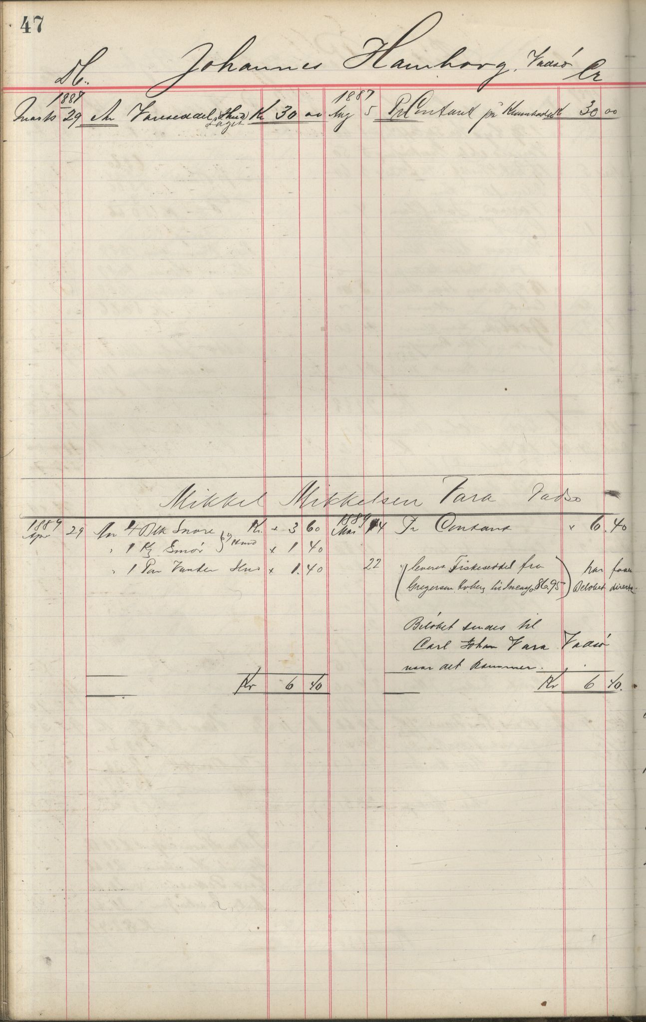 Brodtkorb handel A/S, VAMU/A-0001/F/Fa/L0001/0002: Kompanibøker. Innensogns / Compagnibog for Indensogns Fiskere No 11, 1887-1889, p. 47