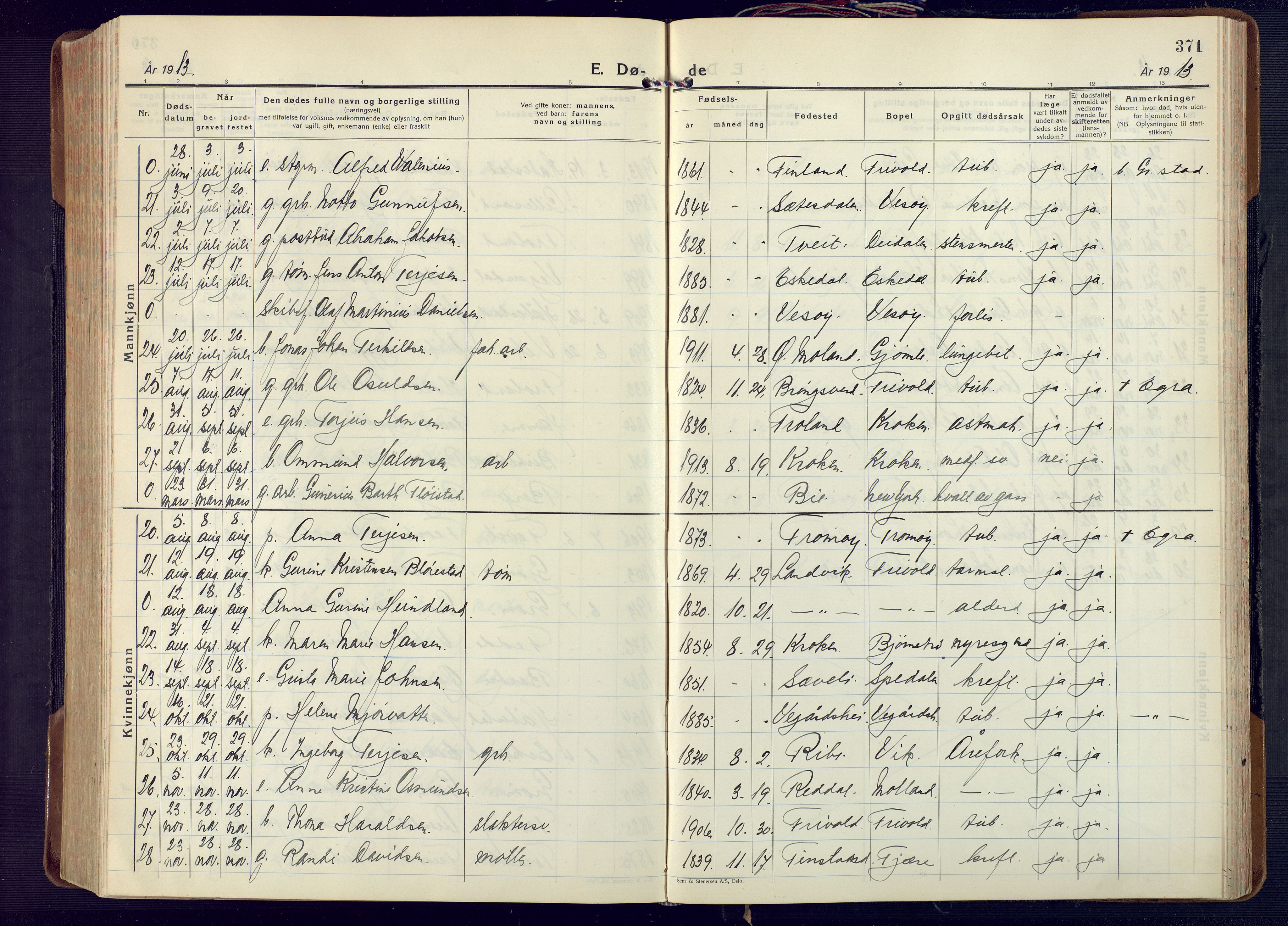 Fjære sokneprestkontor, AV/SAK-1111-0011/F/Fa/L0004: Parish register (official) no. A 4, 1902-1925, p. 371