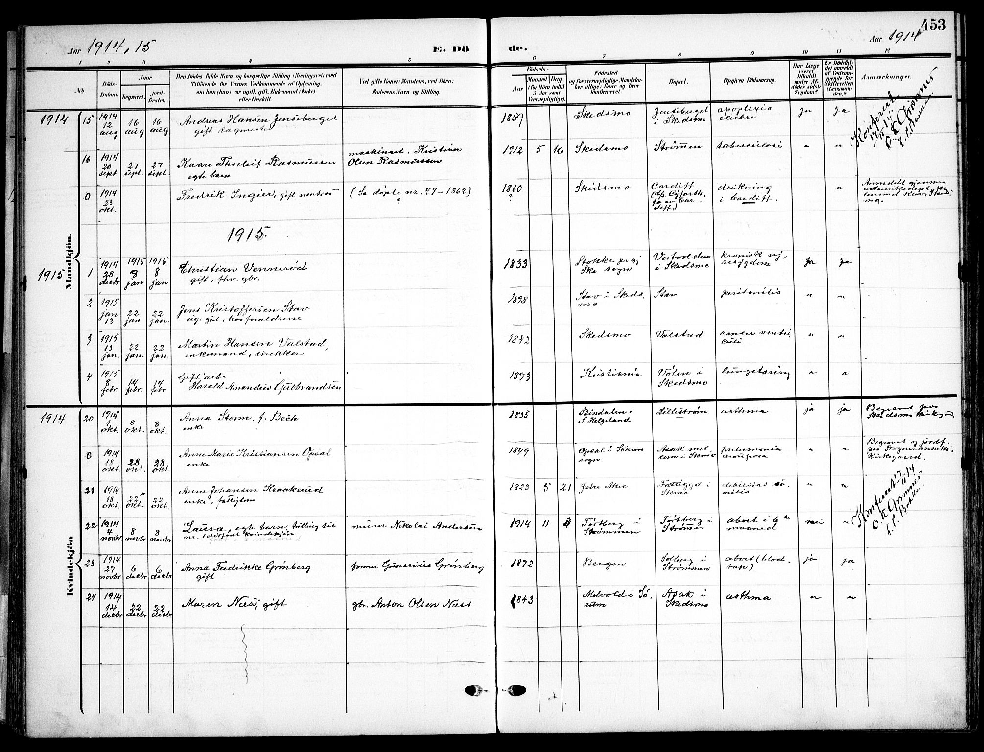 Skedsmo prestekontor Kirkebøker, AV/SAO-A-10033a/F/Fa/L0015: Parish register (official) no. I 15, 1902-1917, p. 453