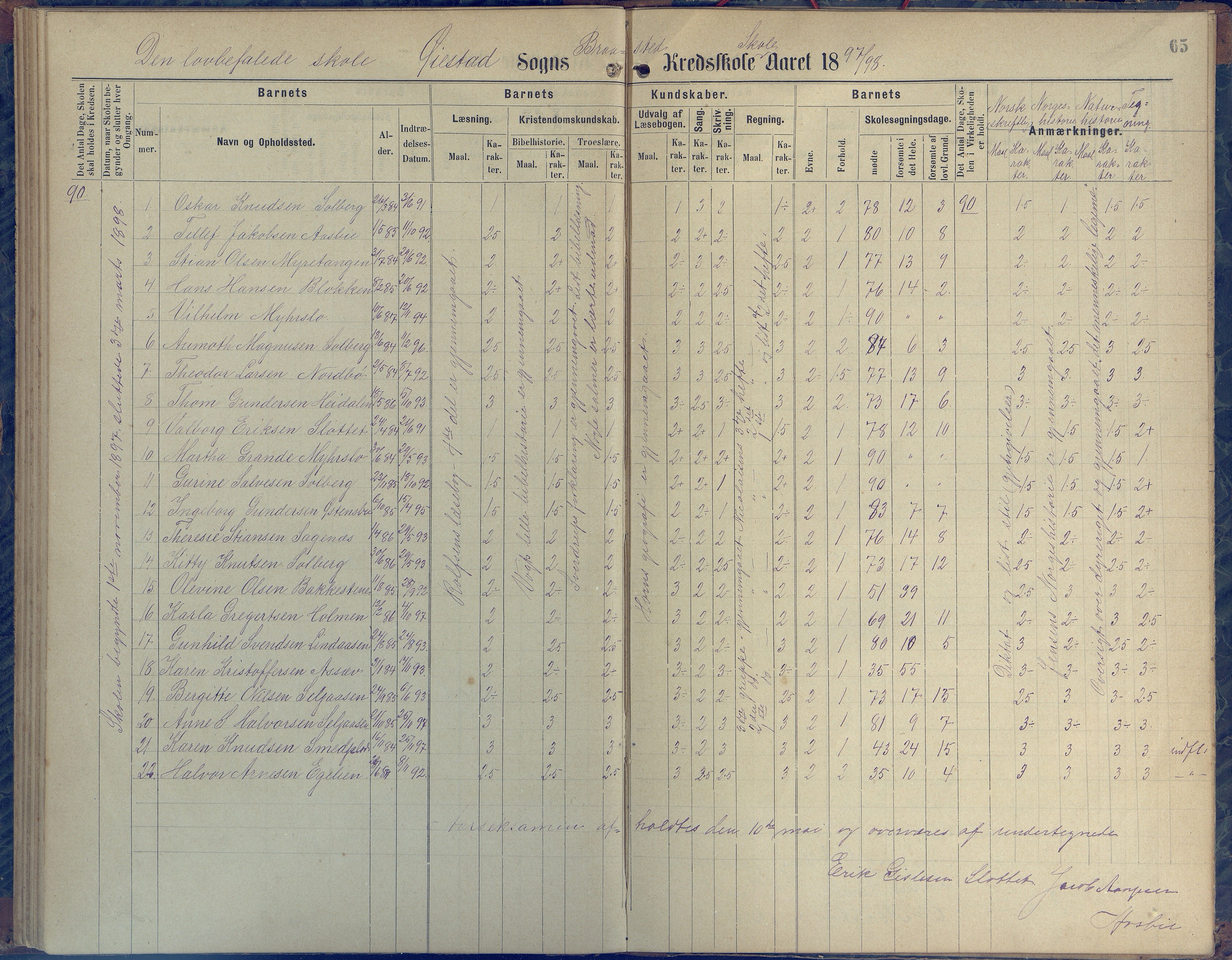 Øyestad kommune frem til 1979, AAKS/KA0920-PK/06/06H/L0001: Protokoll for den lovbefalte skole, 1871-1904, p. 65