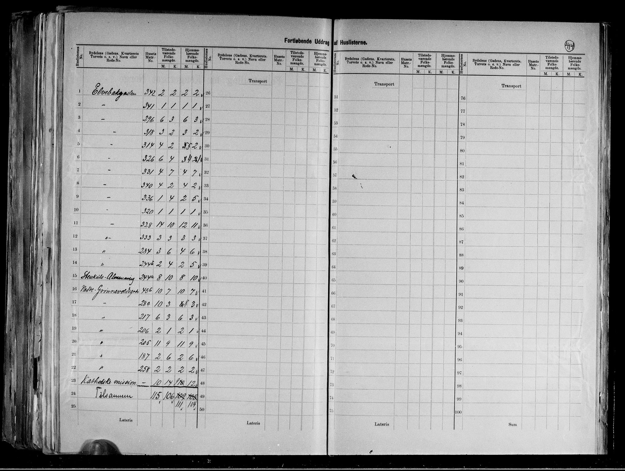 RA, 1891 census for 2001 Hammerfest, 1891, p. 10