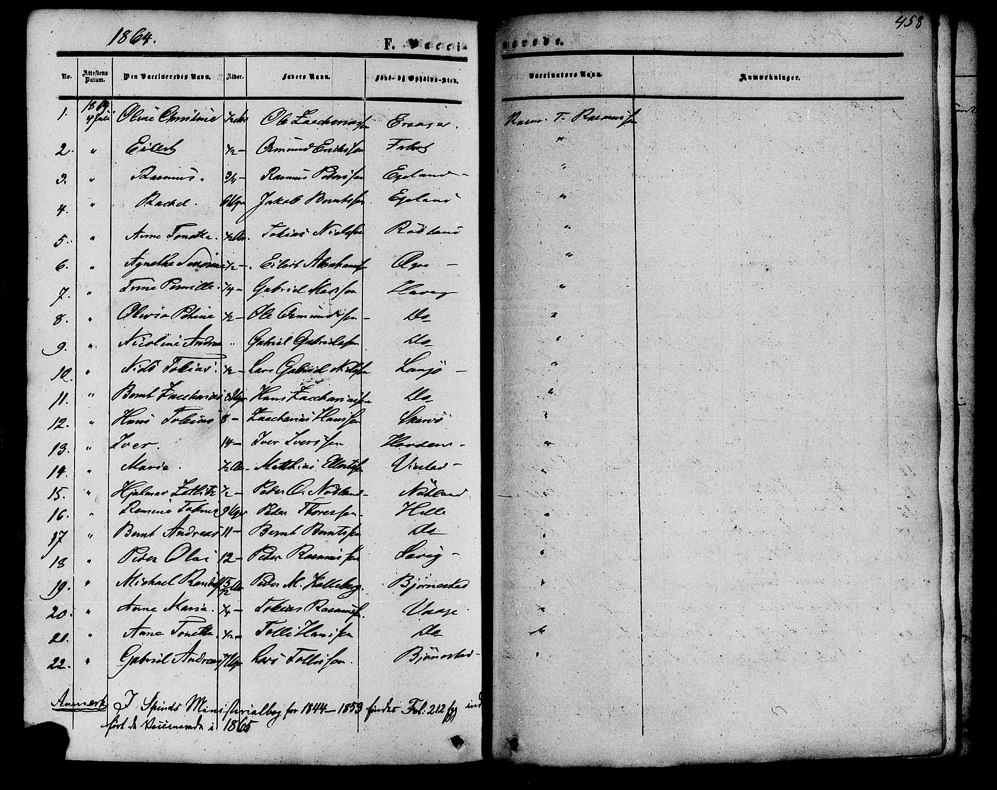 Herad sokneprestkontor, SAK/1111-0018/F/Fa/Fab/L0004: Parish register (official) no. A 4, 1853-1885, p. 458