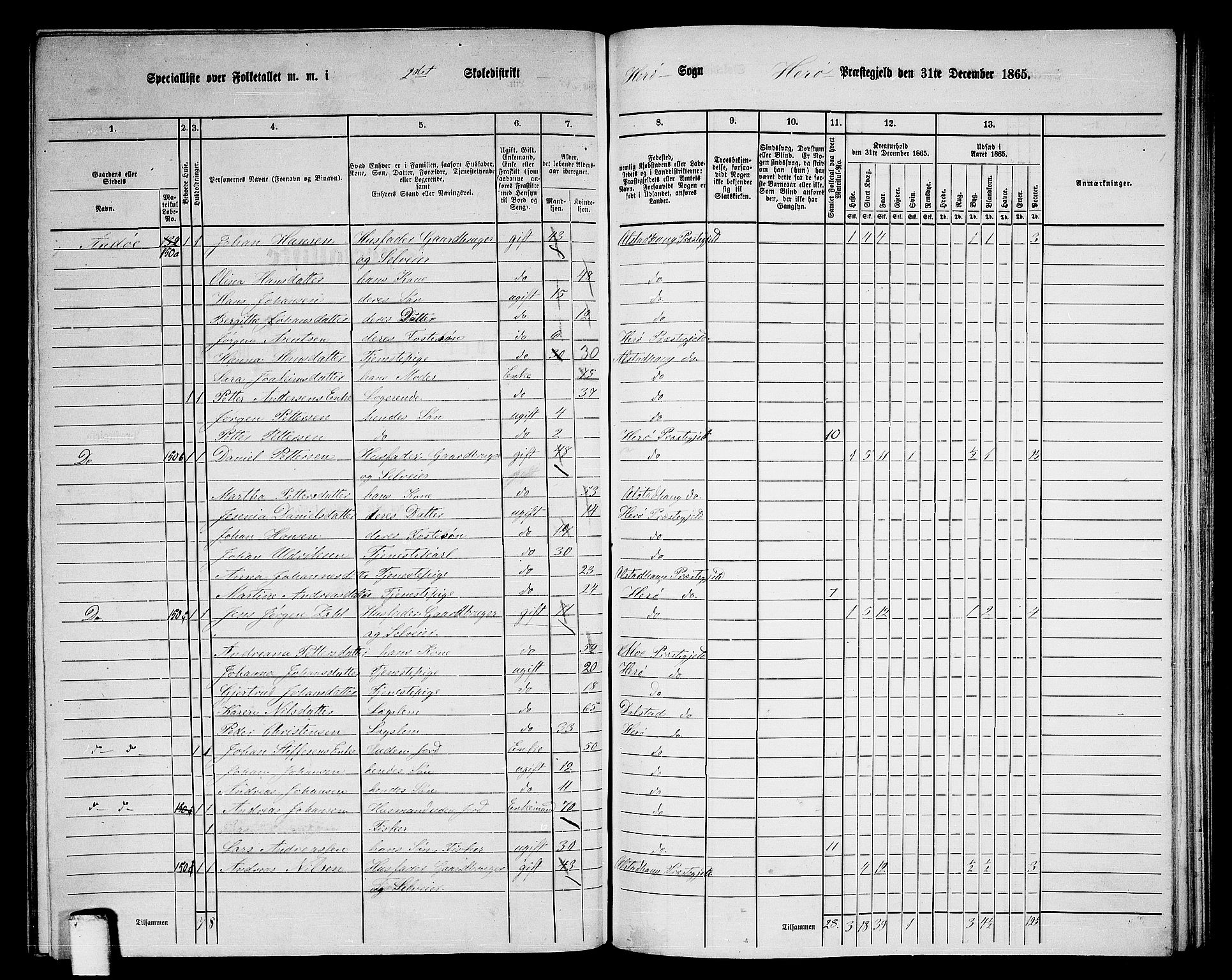 RA, 1865 census for Herøy, 1865, p. 34