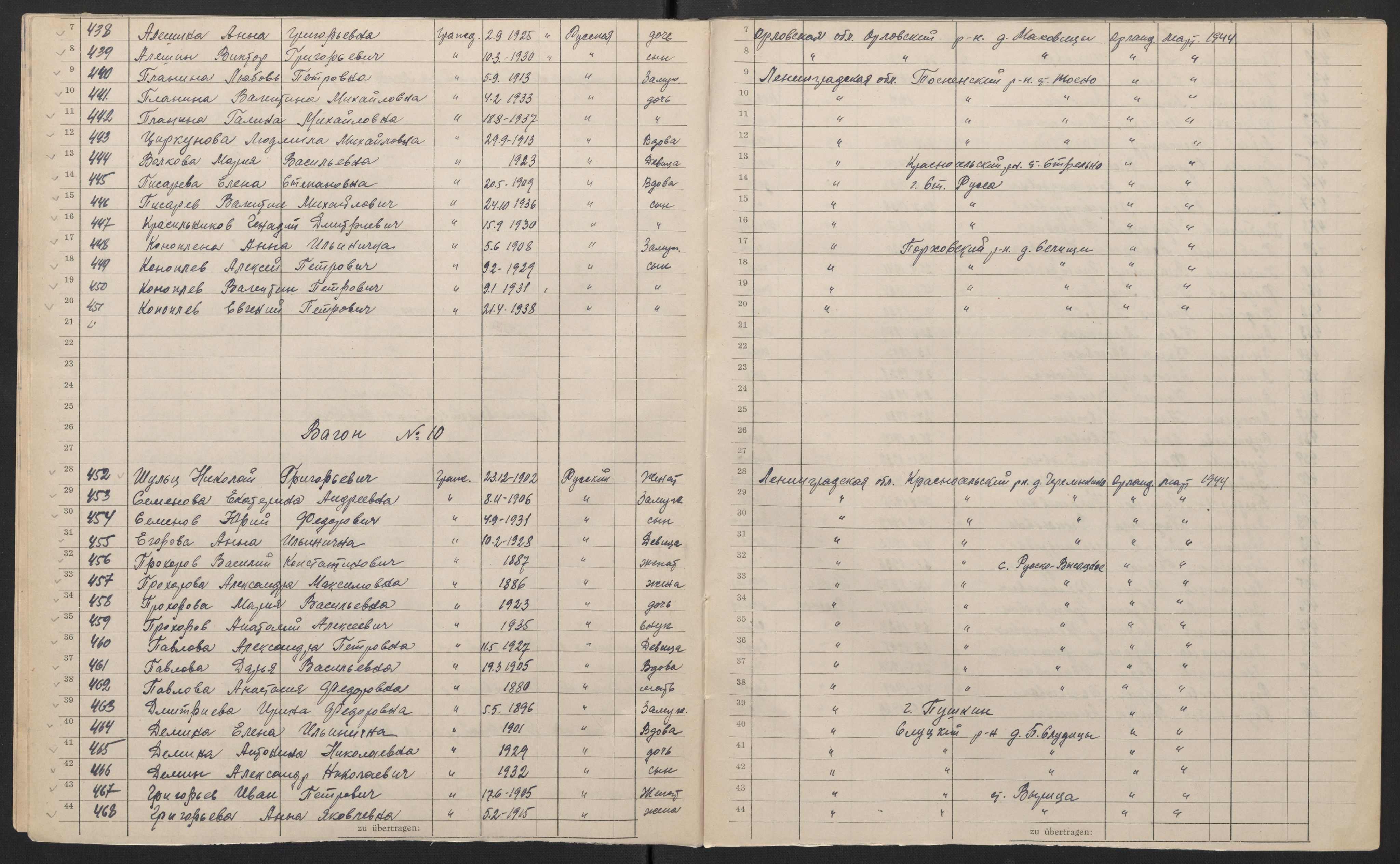 Flyktnings- og fangedirektoratet, Repatrieringskontoret, AV/RA-S-1681/D/Db/L0018: Displaced Persons (DPs) og sivile tyskere, 1945-1948, p. 376