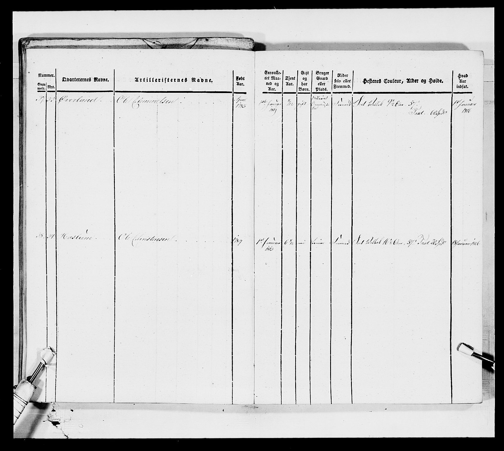 Generalitets- og kommissariatskollegiet, Det kongelige norske kommissariatskollegium, AV/RA-EA-5420/E/Eh/L0002: Norske artilleribrigade, 1769-1810, p. 87