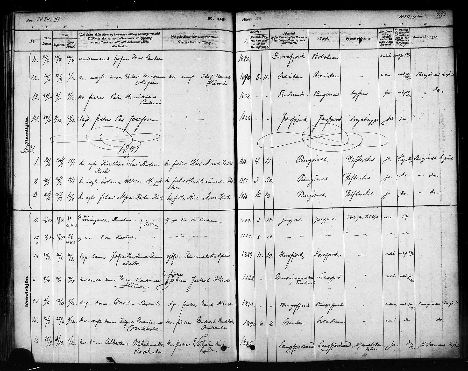 Sør-Varanger sokneprestkontor, SATØ/S-1331/H/Ha/L0003kirke: Parish register (official) no. 3, 1878-1891, p. 240