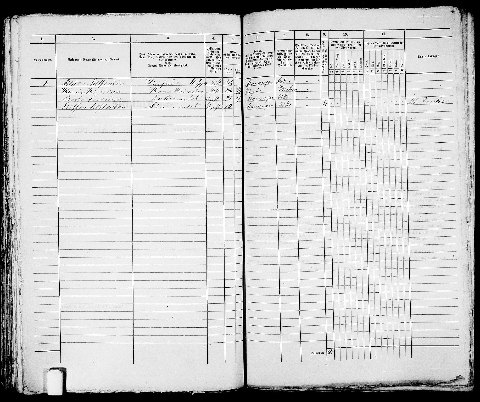 RA, 1865 census for Stavanger, 1865, p. 2270