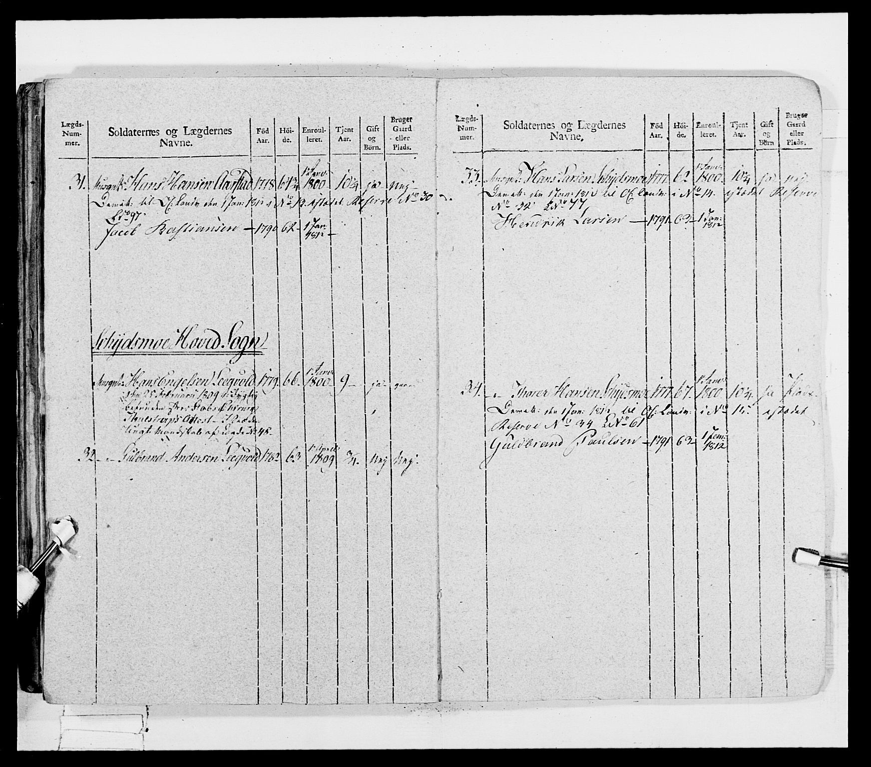 Generalitets- og kommissariatskollegiet, Det kongelige norske kommissariatskollegium, AV/RA-EA-5420/E/Eh/L0033: Nordafjelske gevorbne infanteriregiment, 1810, p. 69