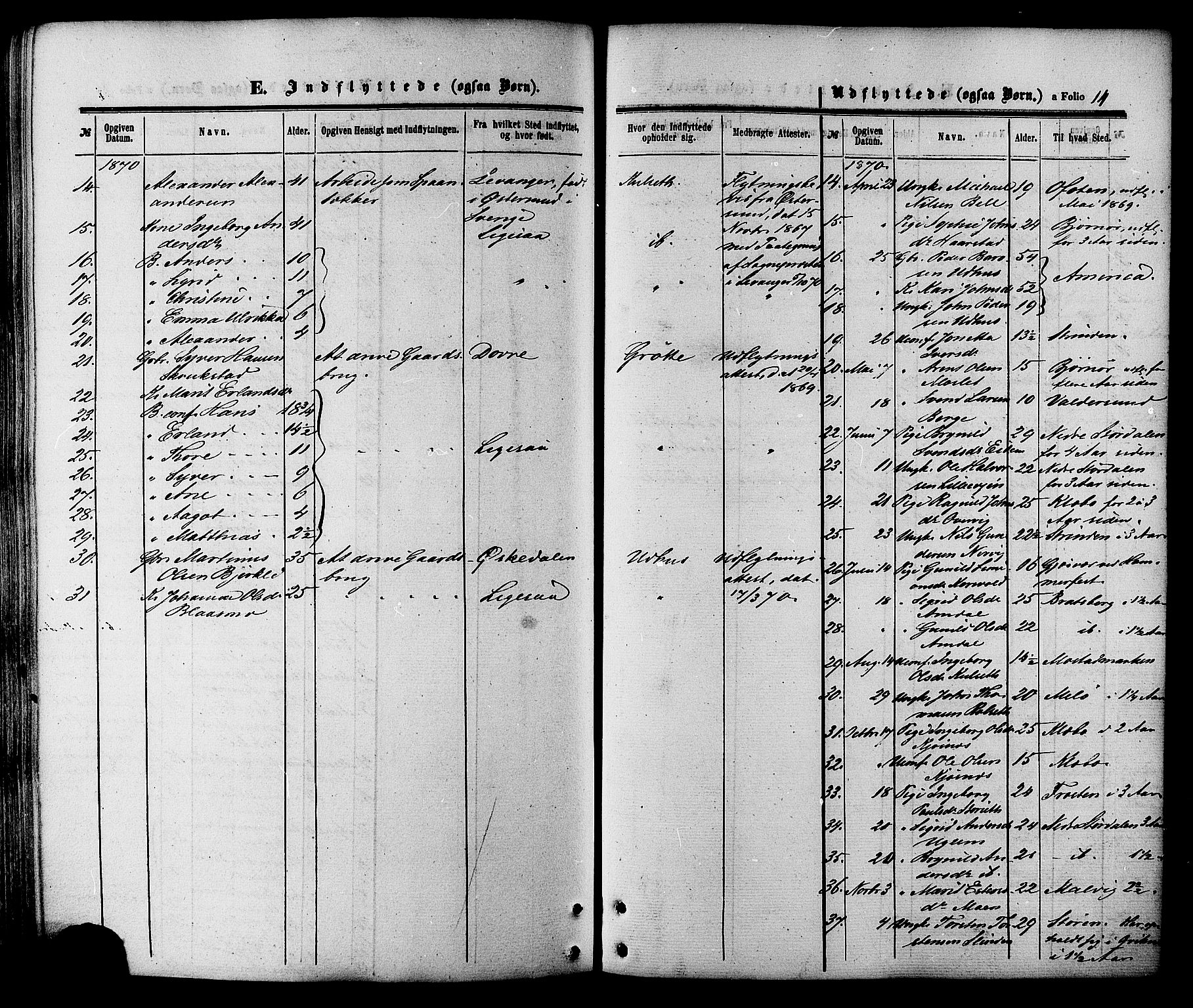 Ministerialprotokoller, klokkerbøker og fødselsregistre - Sør-Trøndelag, AV/SAT-A-1456/695/L1147: Parish register (official) no. 695A07, 1860-1877, p. 14