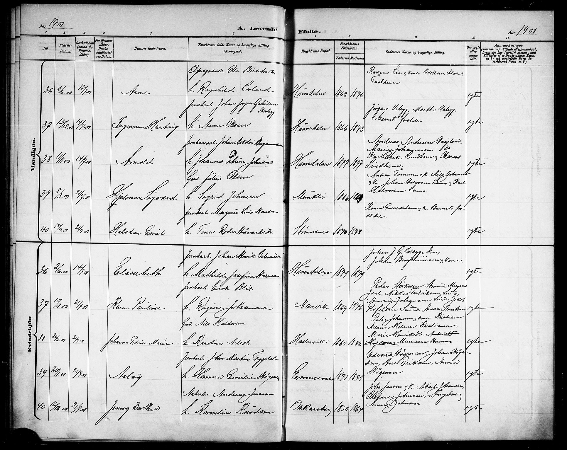 Ministerialprotokoller, klokkerbøker og fødselsregistre - Nordland, AV/SAT-A-1459/866/L0953: Parish register (copy) no. 866C02, 1900-1905