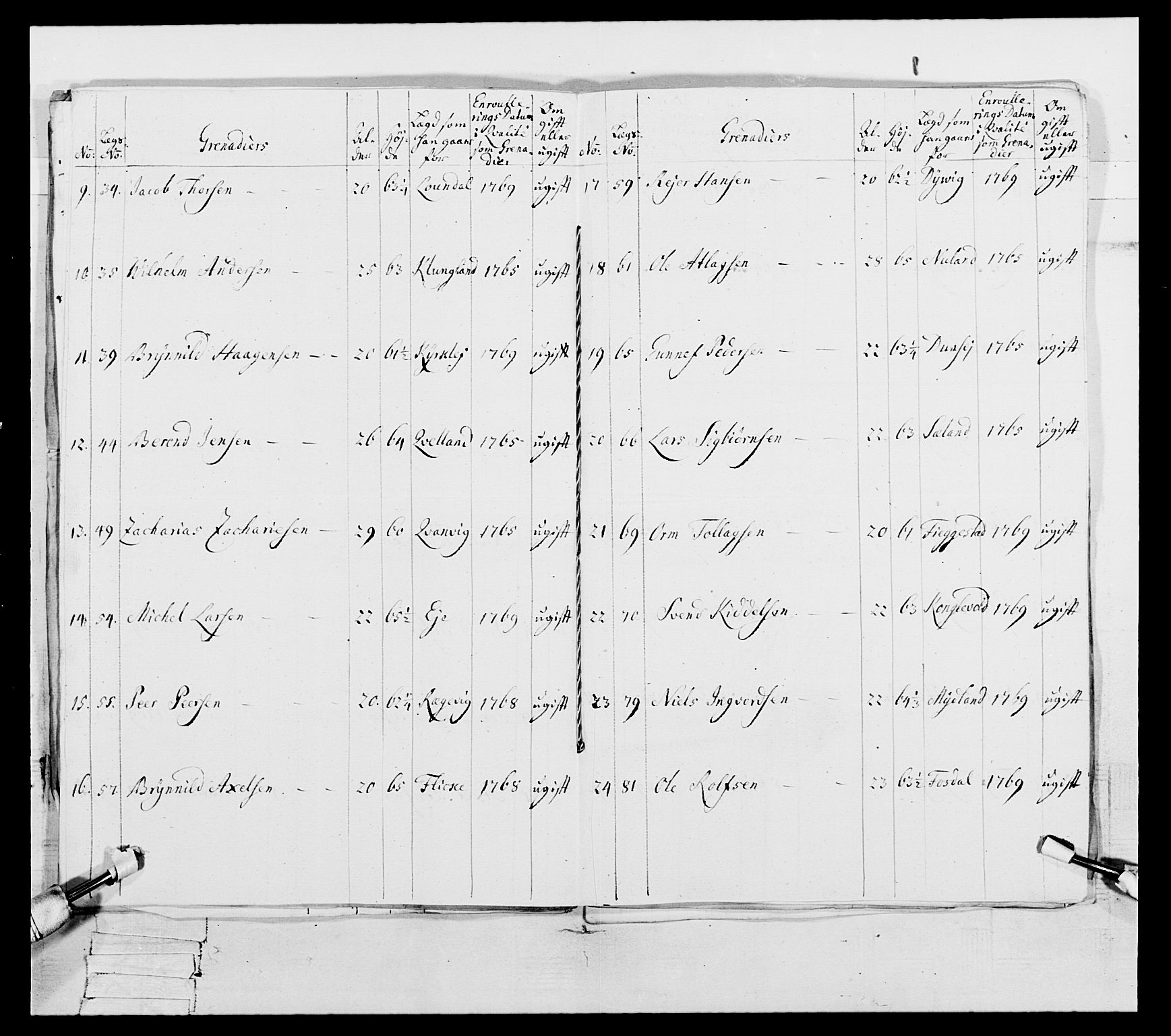 Generalitets- og kommissariatskollegiet, Det kongelige norske kommissariatskollegium, RA/EA-5420/E/Eh/L0105: 2. Vesterlenske nasjonale infanteriregiment, 1766-1773, p. 59