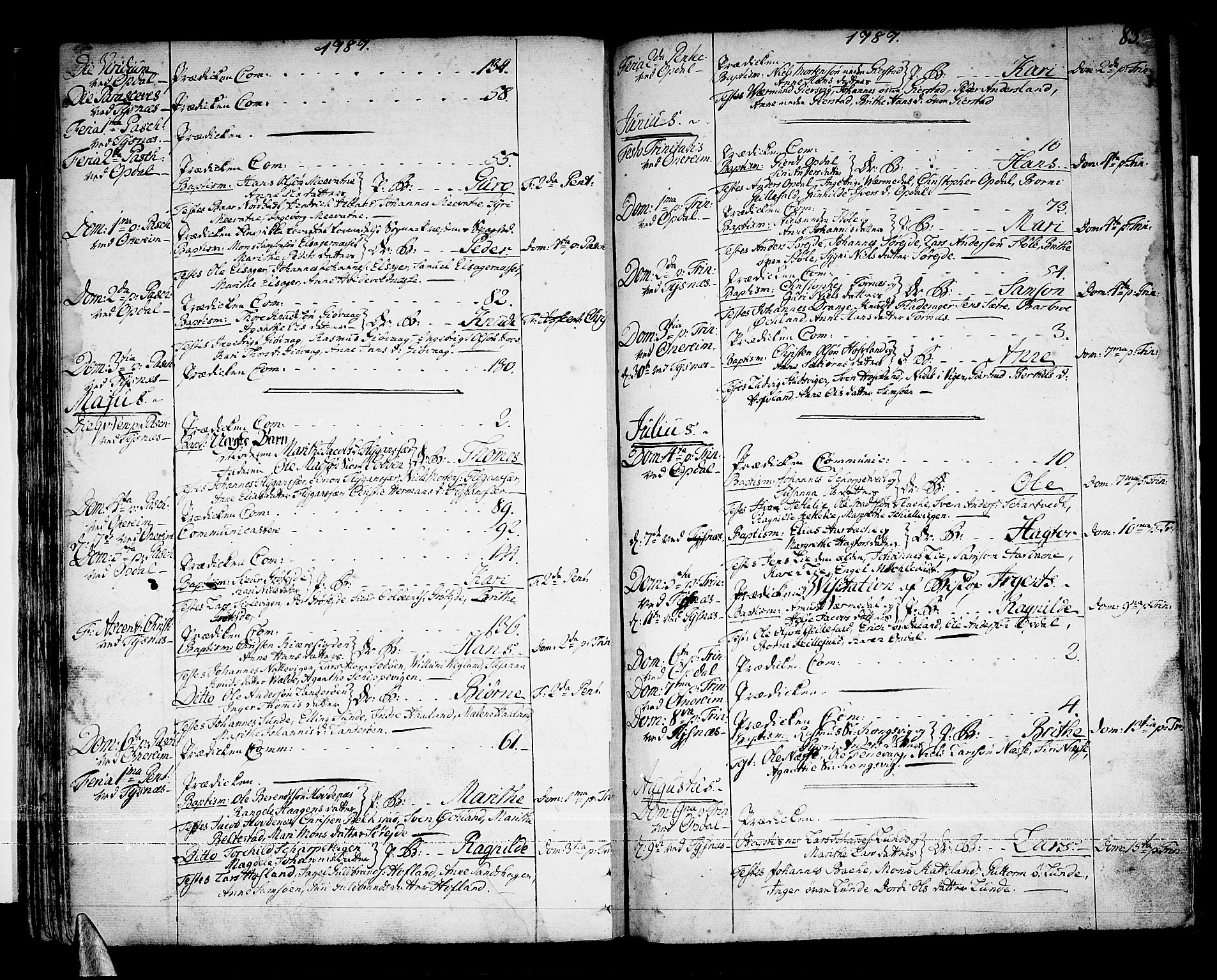 Tysnes sokneprestembete, SAB/A-78601/H/Haa: Parish register (official) no. A 5, 1762-1793, p. 83
