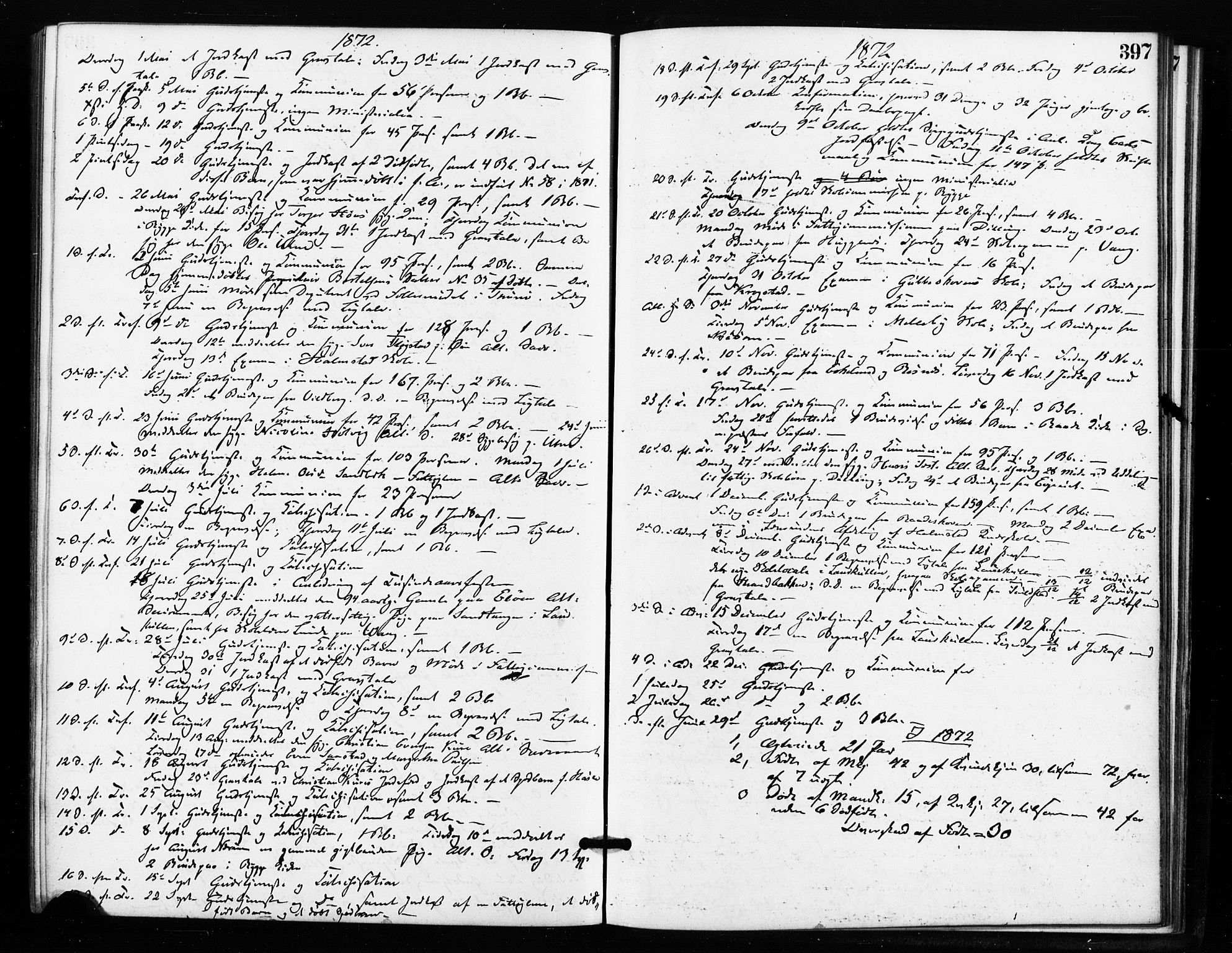 Rygge prestekontor Kirkebøker, AV/SAO-A-10084b/F/Fa/L0006: Parish register (official) no. 6, 1872-1877, p. 397