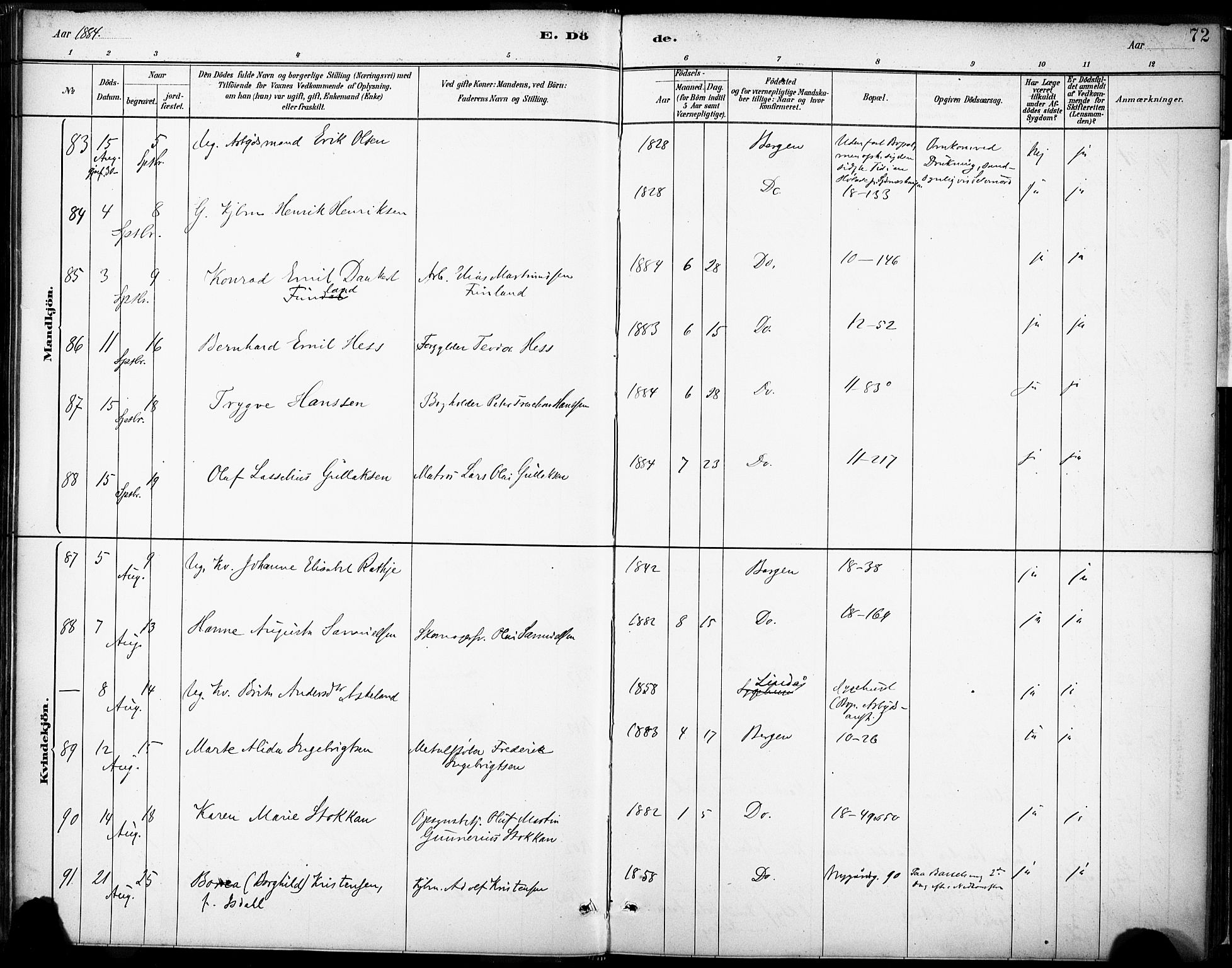 Domkirken sokneprestembete, AV/SAB-A-74801/H/Haa/L0043: Parish register (official) no. E 5, 1882-1904, p. 72