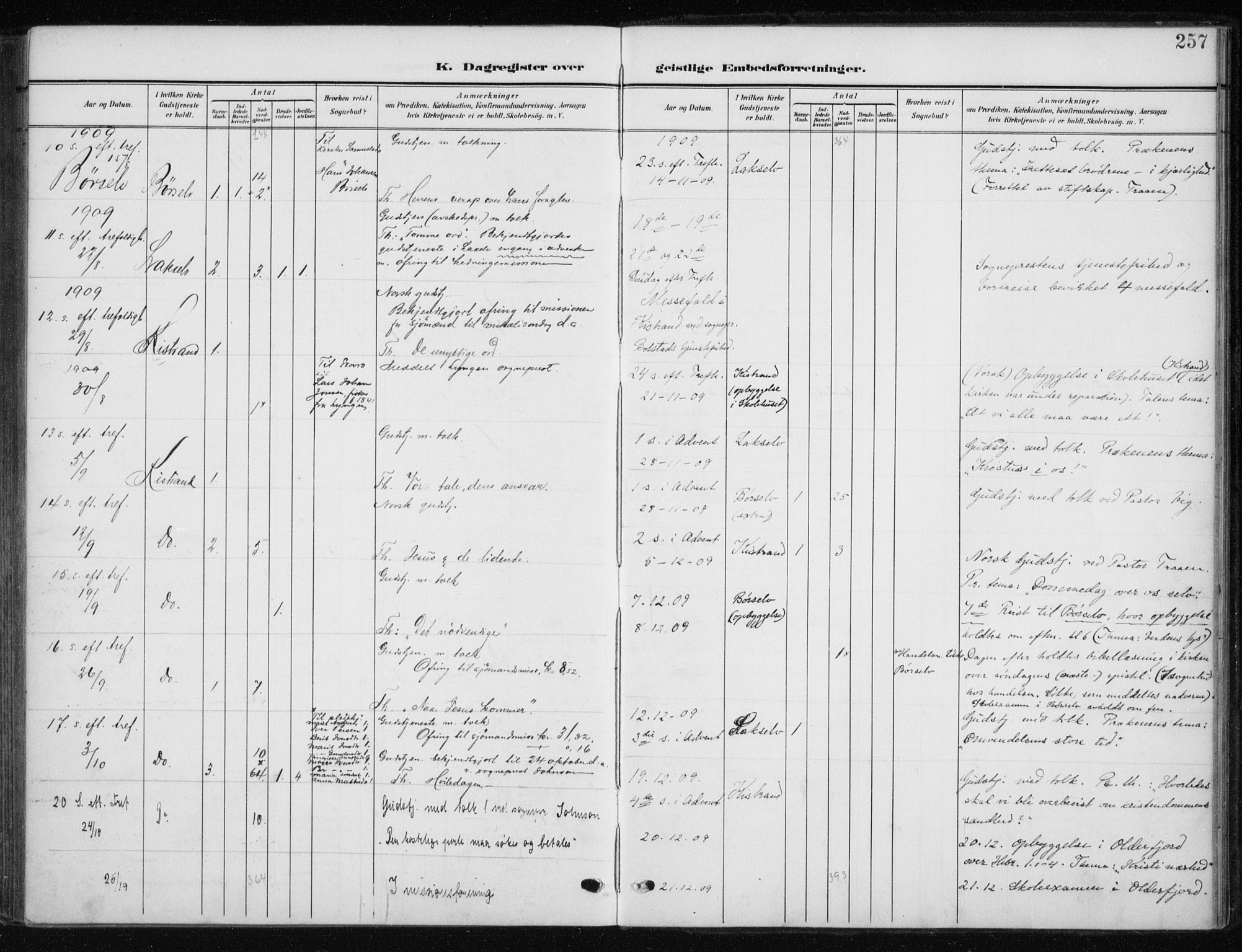Kistrand/Porsanger sokneprestembete, SATØ/S-1351/H/Ha/L0014.kirke: Parish register (official) no. 14, 1908-1917, p. 257