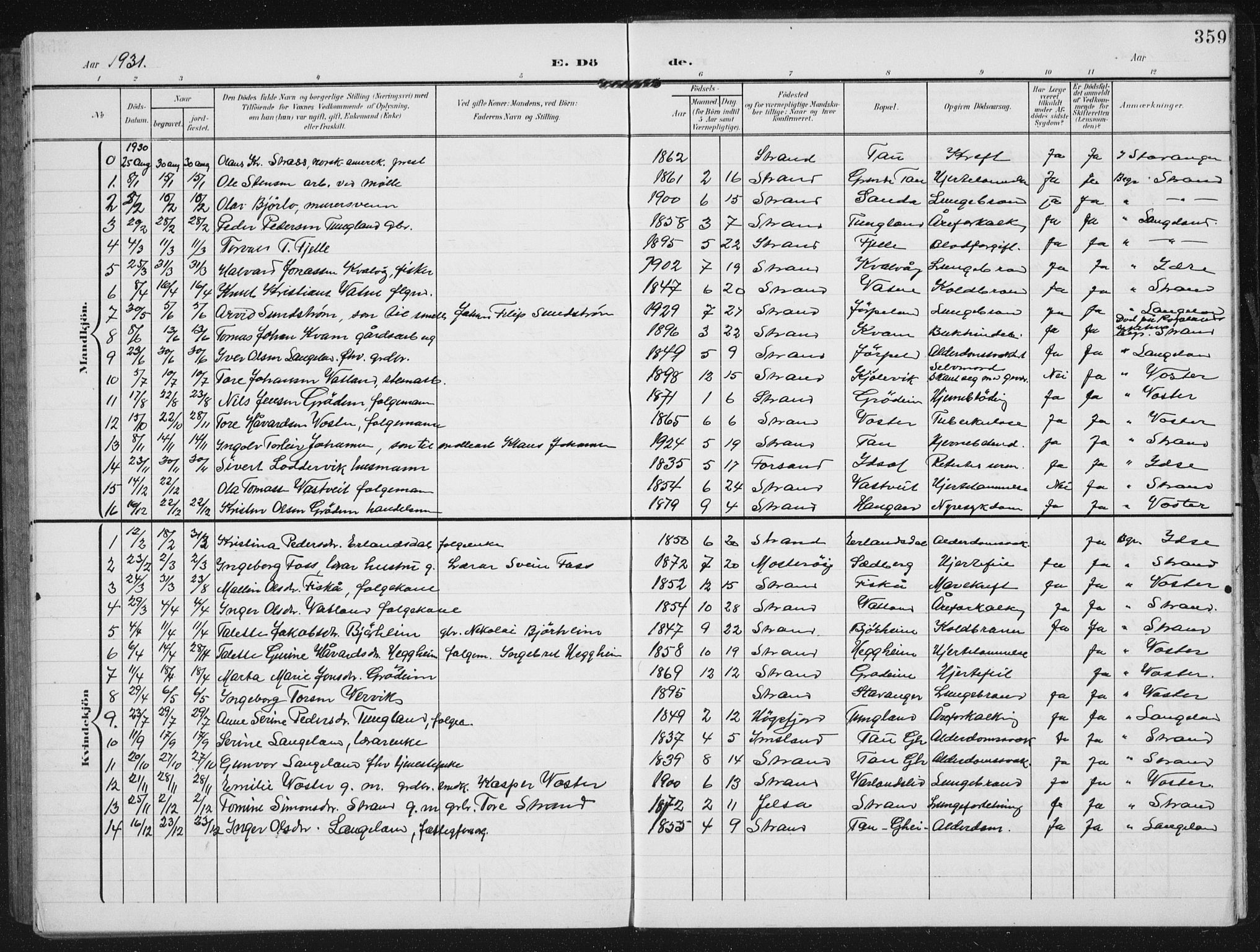 Strand sokneprestkontor, AV/SAST-A-101828/H/Ha/Hab/L0005: Parish register (copy) no. B 5, 1904-1934, p. 359