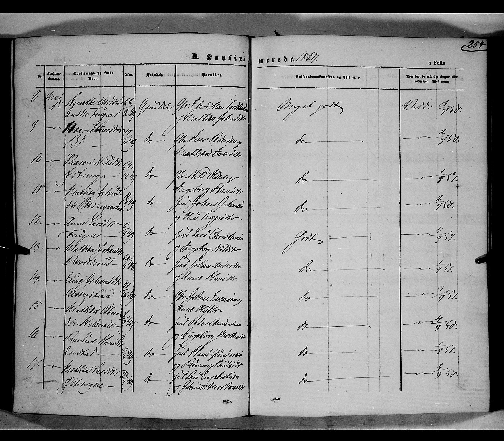 Gausdal prestekontor, AV/SAH-PREST-090/H/Ha/Haa/L0009: Parish register (official) no. 9, 1862-1873, p. 254