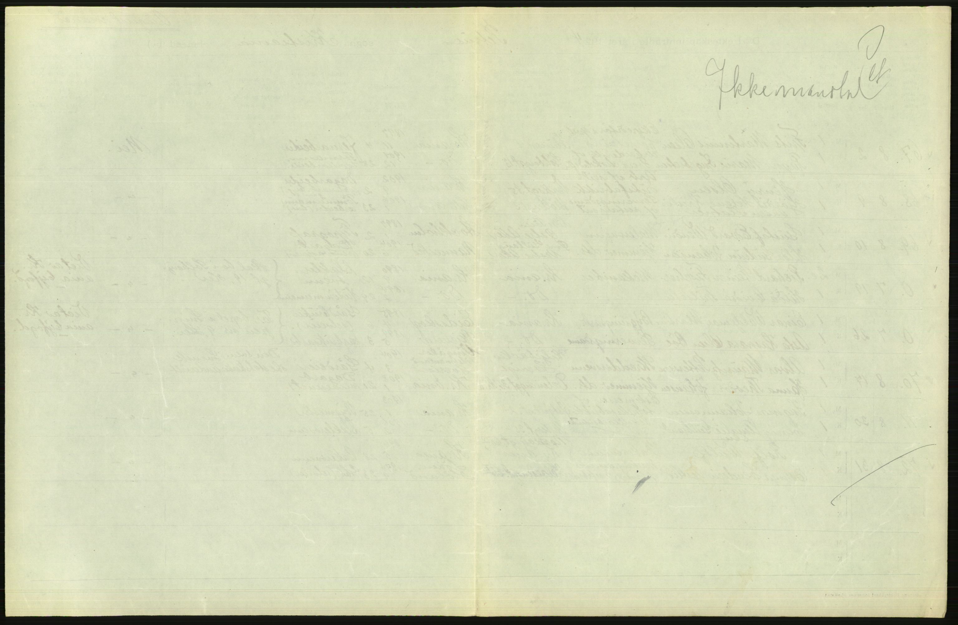 Statistisk sentralbyrå, Sosiodemografiske emner, Befolkning, AV/RA-S-2228/D/Df/Dfc/Dfcd/L0007: Kristiania: Gifte, 1924, p. 421