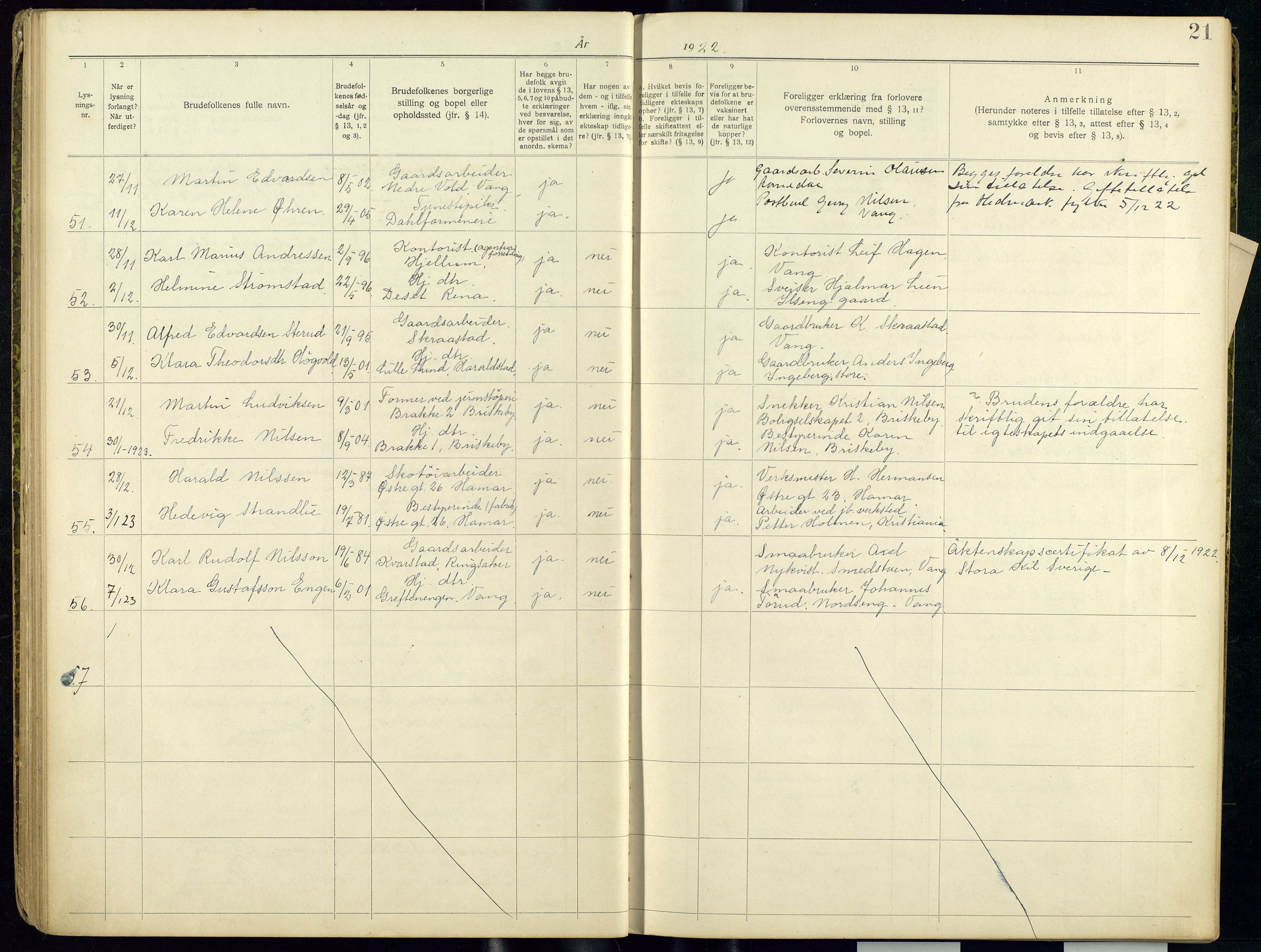 Vang prestekontor, Hedmark, AV/SAH-PREST-008/I/Ie/L0001/0001: Banns register no. 1, 1919-1938, p. 21