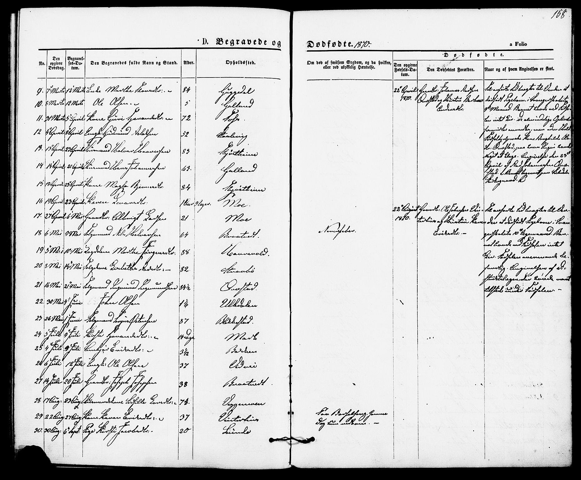 Suldal sokneprestkontor, AV/SAST-A-101845/01/IV/L0010: Parish register (official) no. A 10, 1869-1878, p. 158