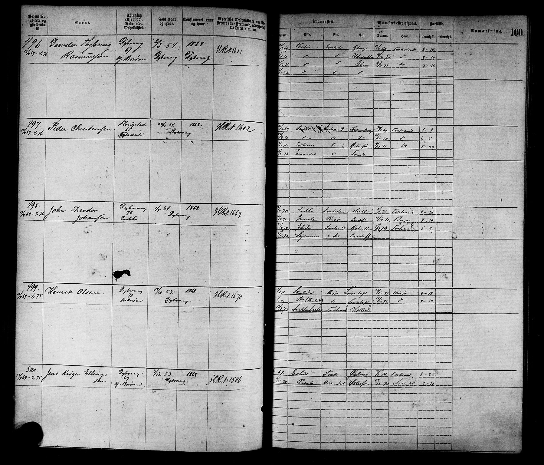 Tvedestrand mønstringskrets, SAK/2031-0011/F/Fa/L0001: Annotasjonsrulle nr 1-1905 med register, R-1, 1866-1886, p. 121