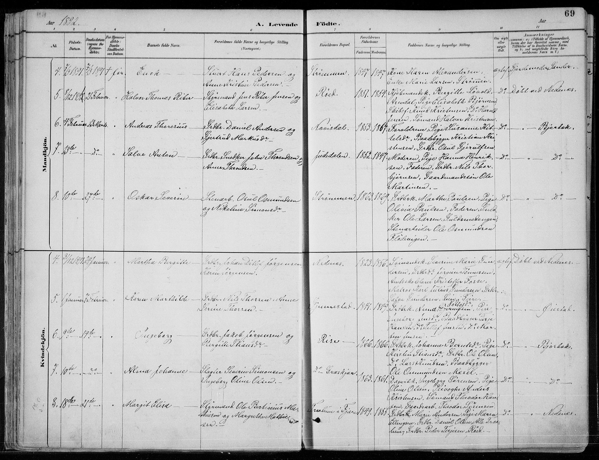 Øyestad sokneprestkontor, AV/SAK-1111-0049/F/Fa/L0017: Parish register (official) no. A 17, 1887-1896, p. 69