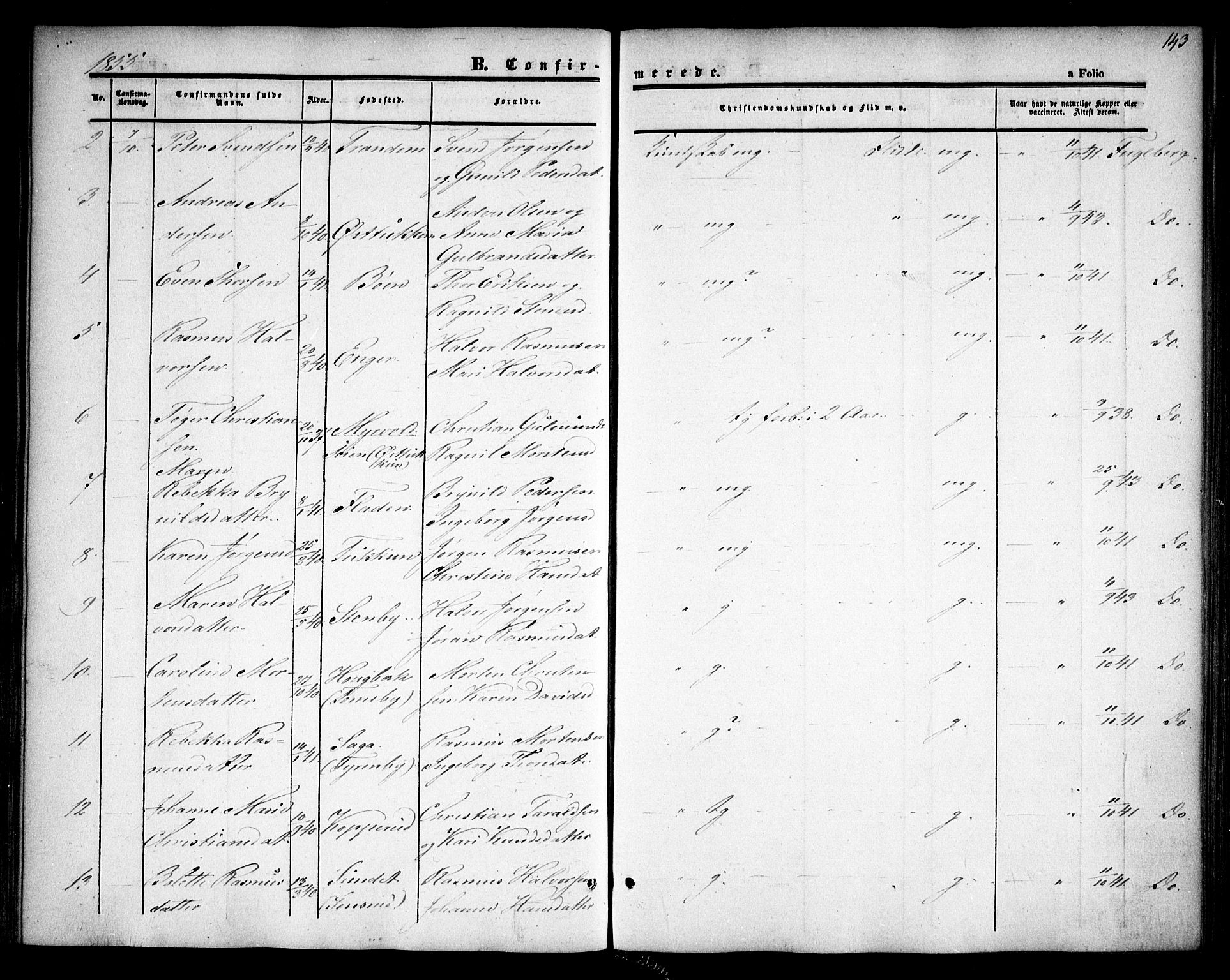 Rødenes prestekontor Kirkebøker, AV/SAO-A-2005/F/Fa/L0006: Parish register (official) no. I 6, 1850-1859, p. 143