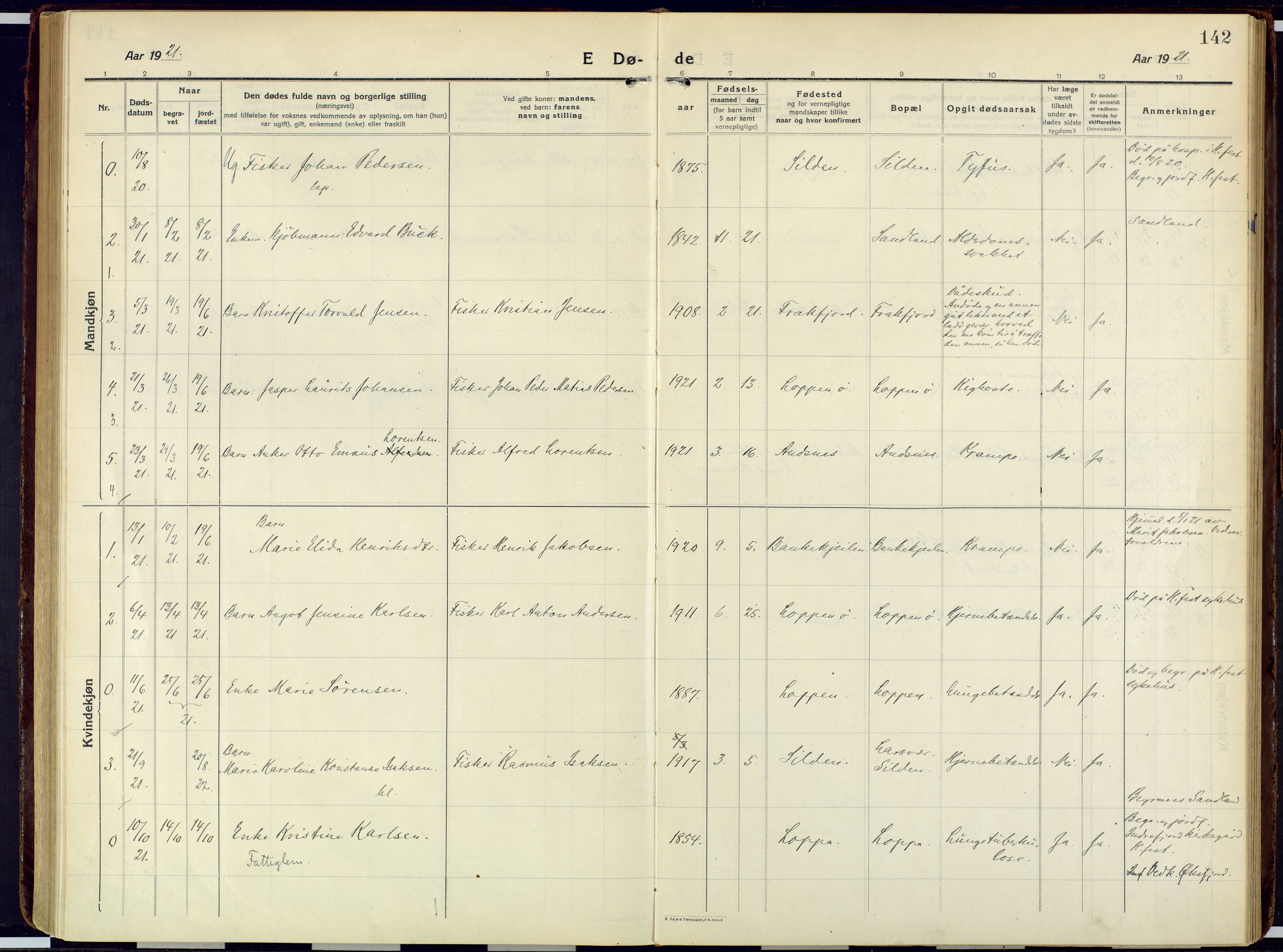 Loppa sokneprestkontor, SATØ/S-1339/H/Ha/L0013kirke: Parish register (official) no. 13, 1920-1932, p. 142
