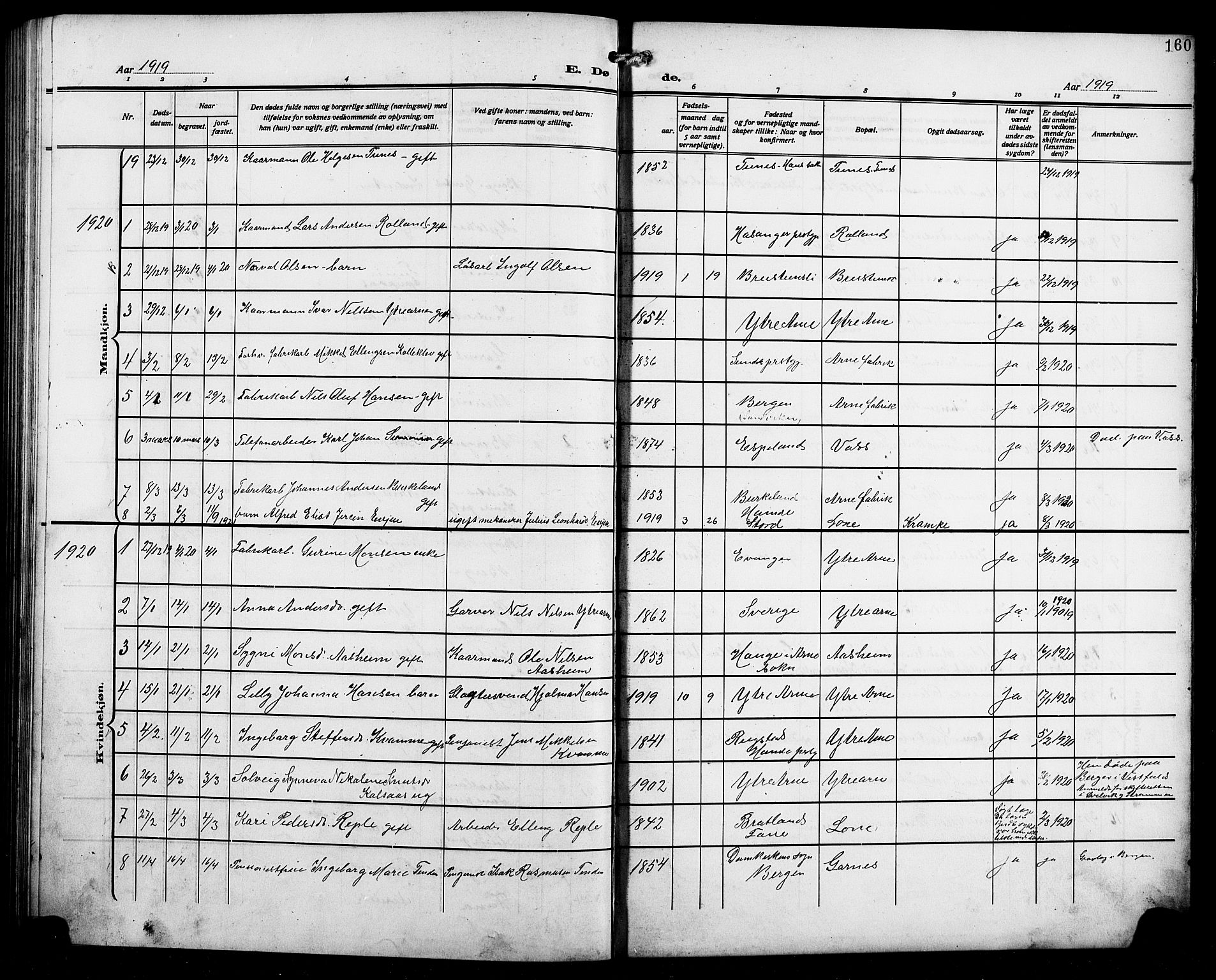 Arna Sokneprestembete, AV/SAB-A-74001/H/Ha/Hab: Parish register (copy) no. A 5, 1911-1921, p. 160