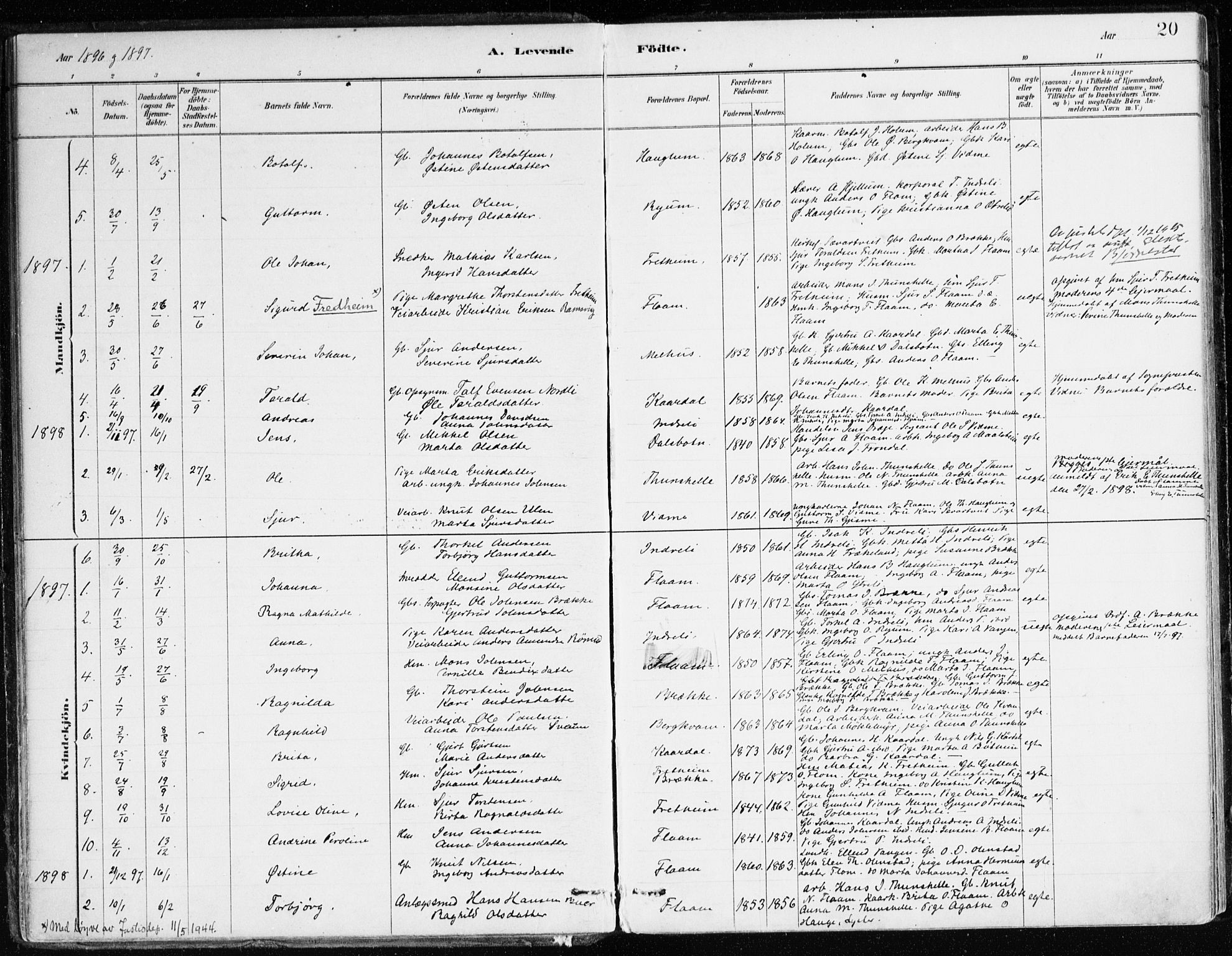 Aurland sokneprestembete, SAB/A-99937/H/Ha/Hac/L0001: Parish register (official) no. C 1, 1880-1921, p. 20