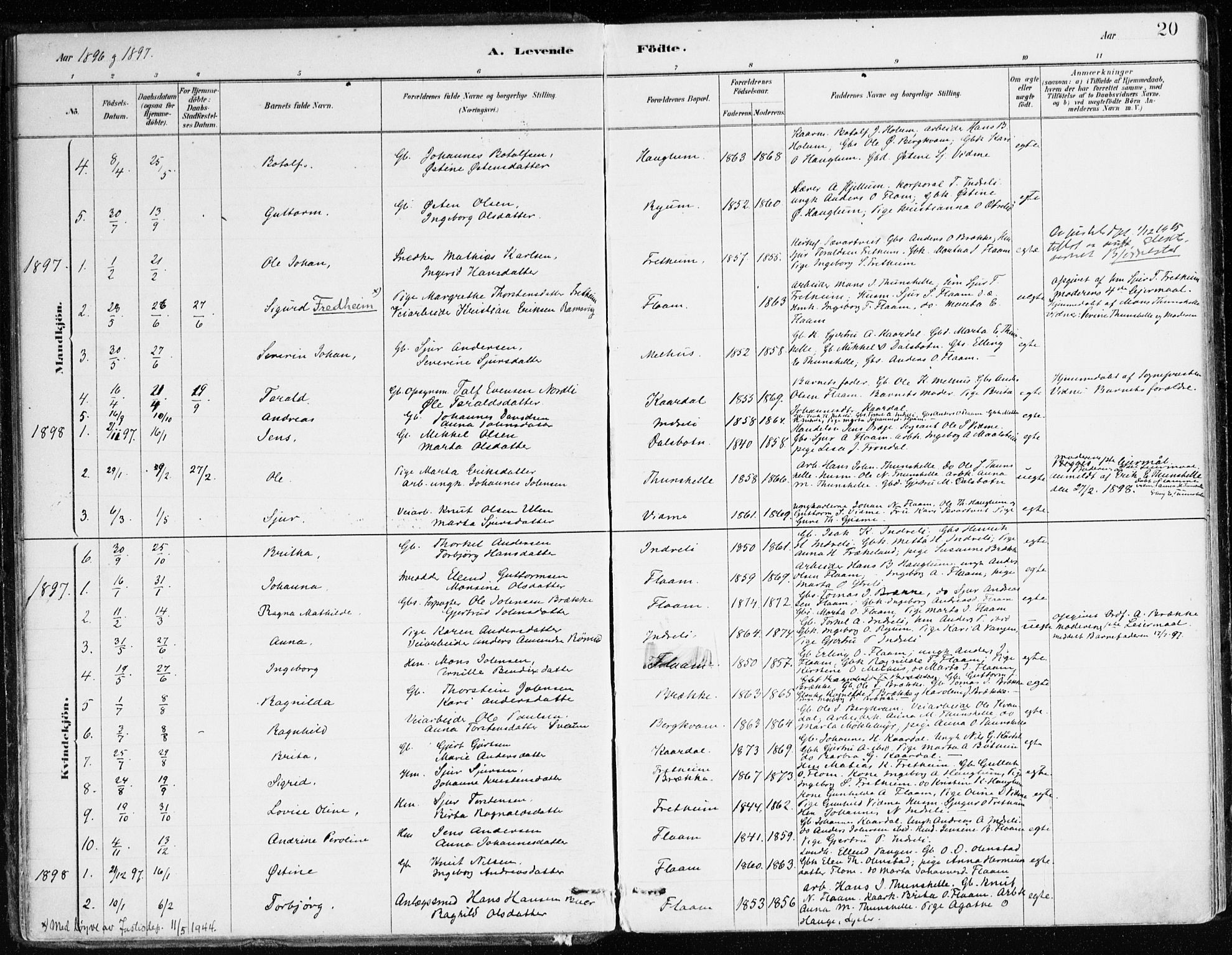 Aurland sokneprestembete, AV/SAB-A-99937/H/Ha/Hac/L0001: Parish register (official) no. C 1, 1880-1921, p. 20
