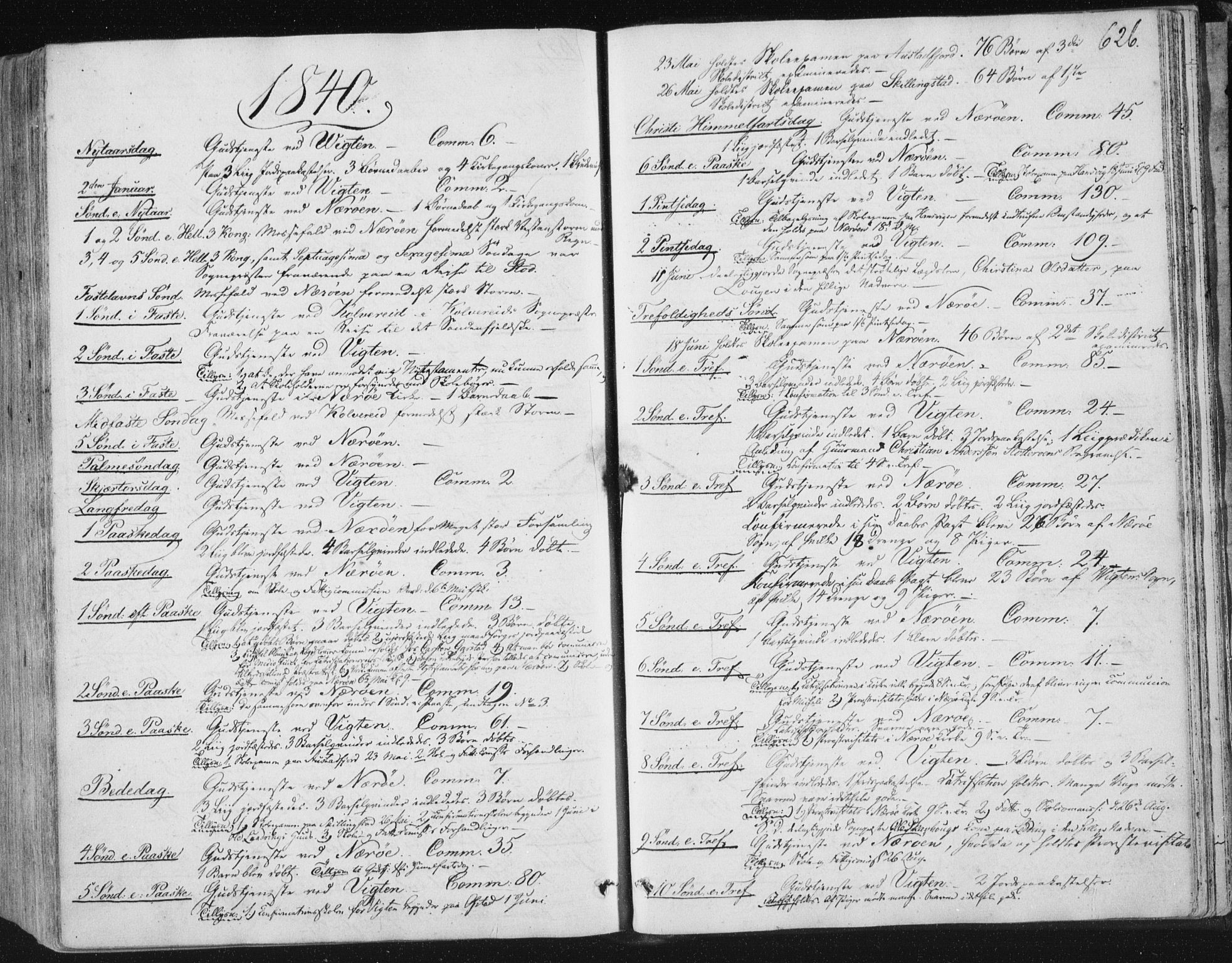 Ministerialprotokoller, klokkerbøker og fødselsregistre - Nord-Trøndelag, SAT/A-1458/784/L0669: Parish register (official) no. 784A04, 1829-1859, p. 626