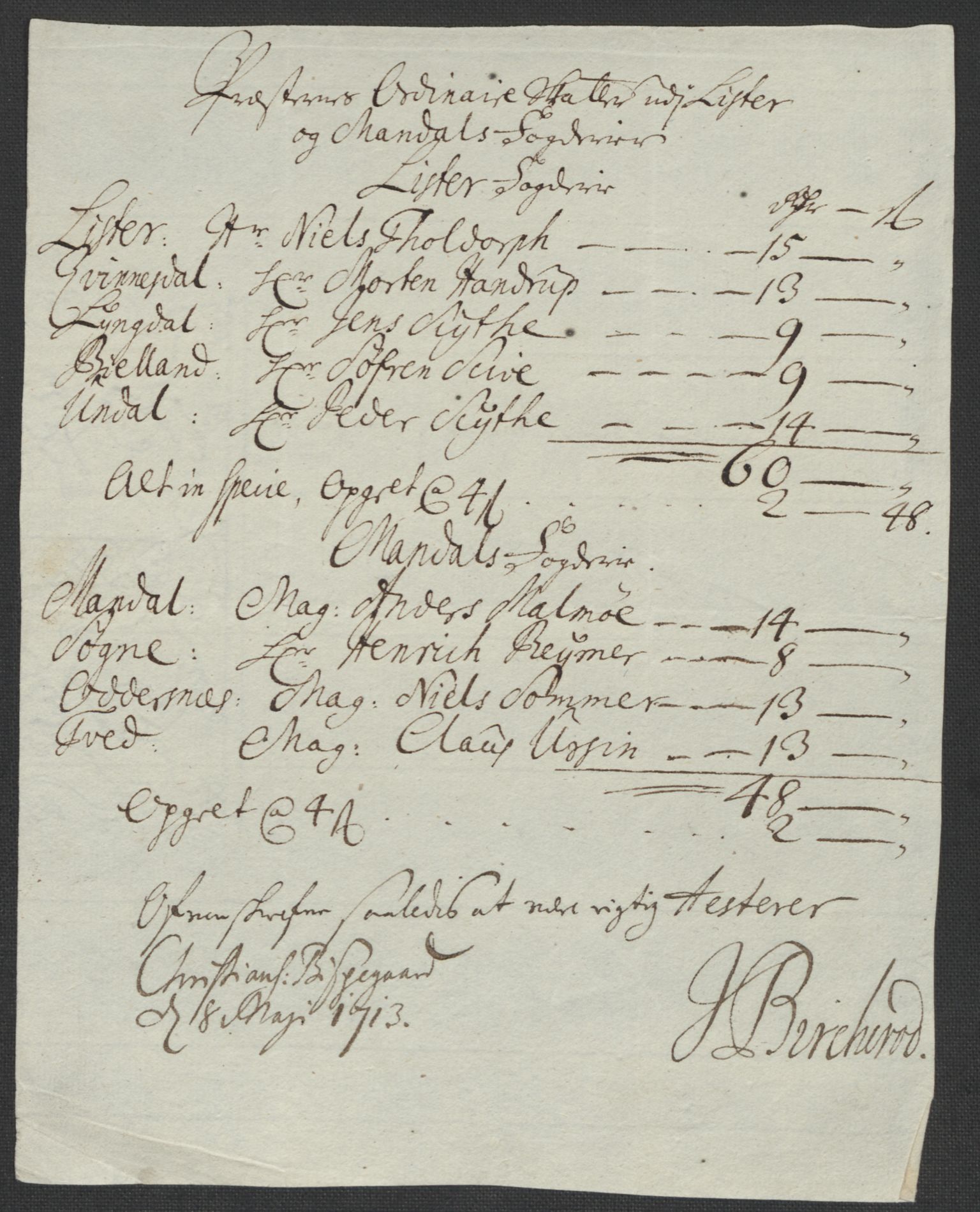 Rentekammeret inntil 1814, Reviderte regnskaper, Fogderegnskap, RA/EA-4092/R43/L2555: Fogderegnskap Lista og Mandal, 1712, p. 29
